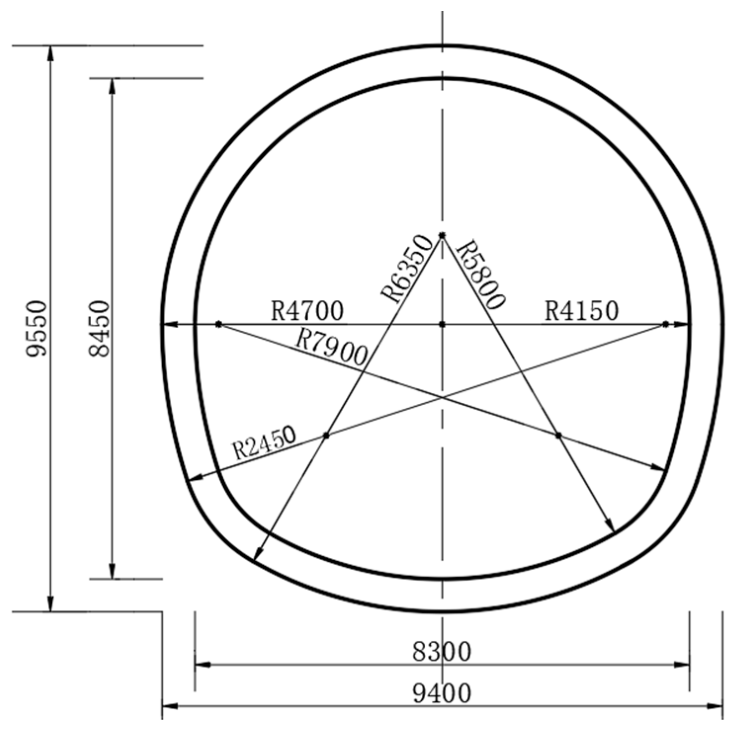 Buildings 14 00207 g004