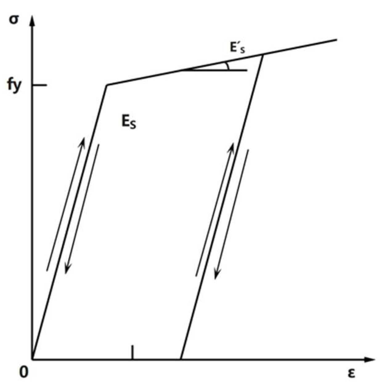 Buildings 14 00208 g005