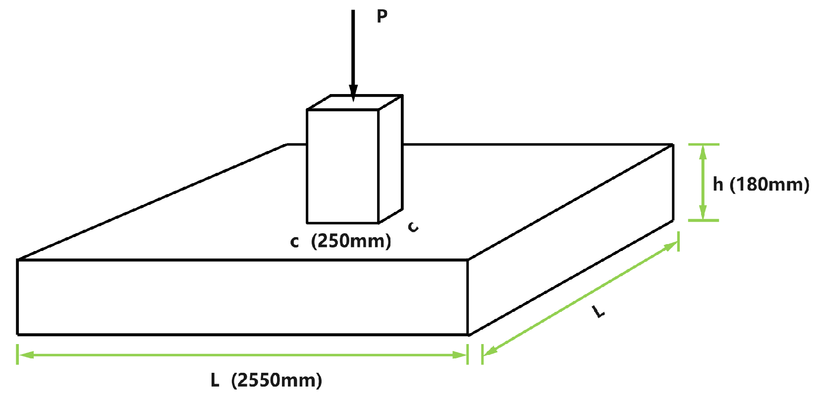 Buildings 14 00208 g006