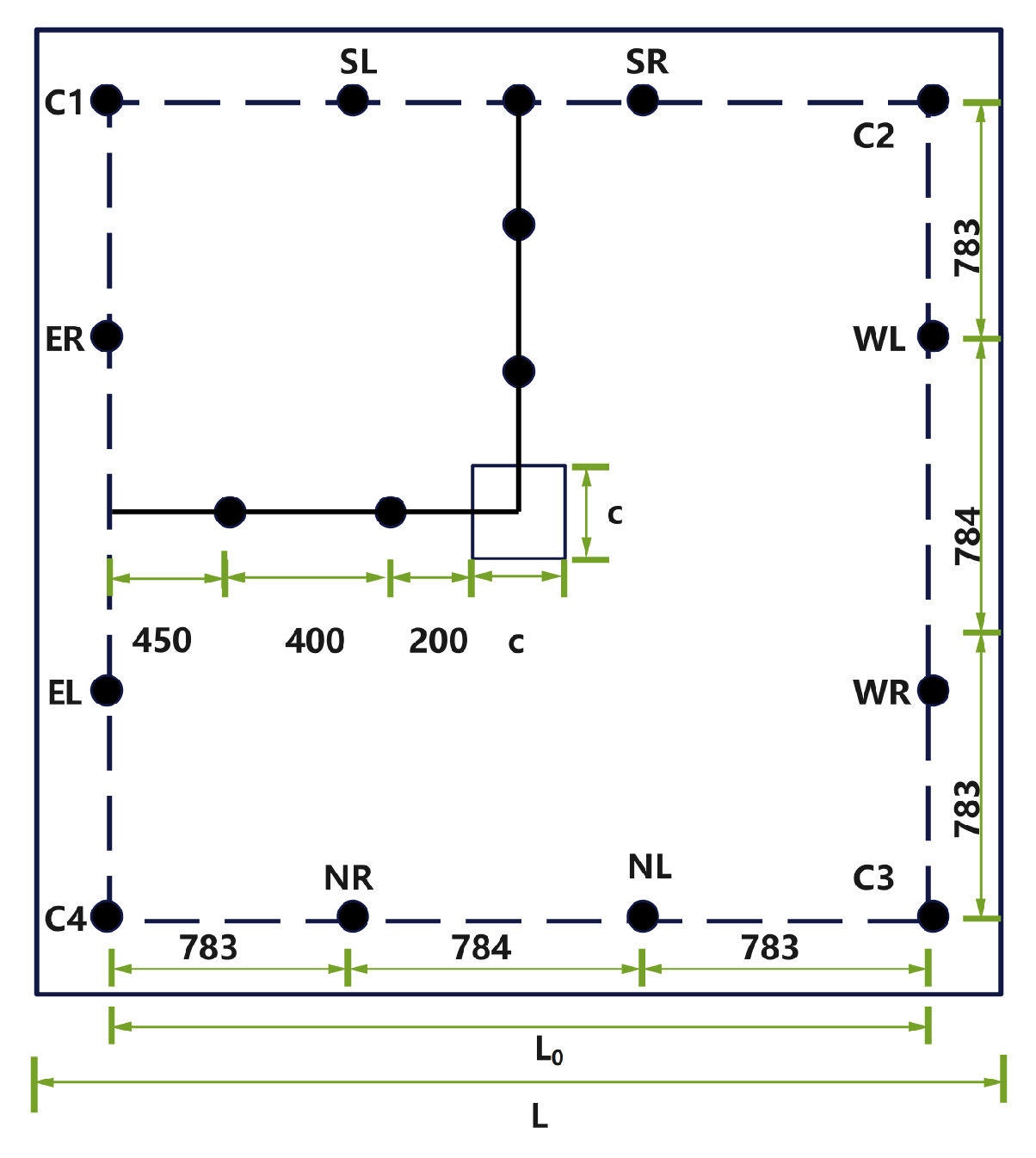 Buildings 14 00208 g007