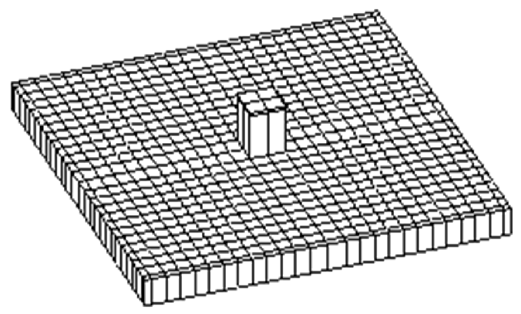 Buildings 14 00208 g008