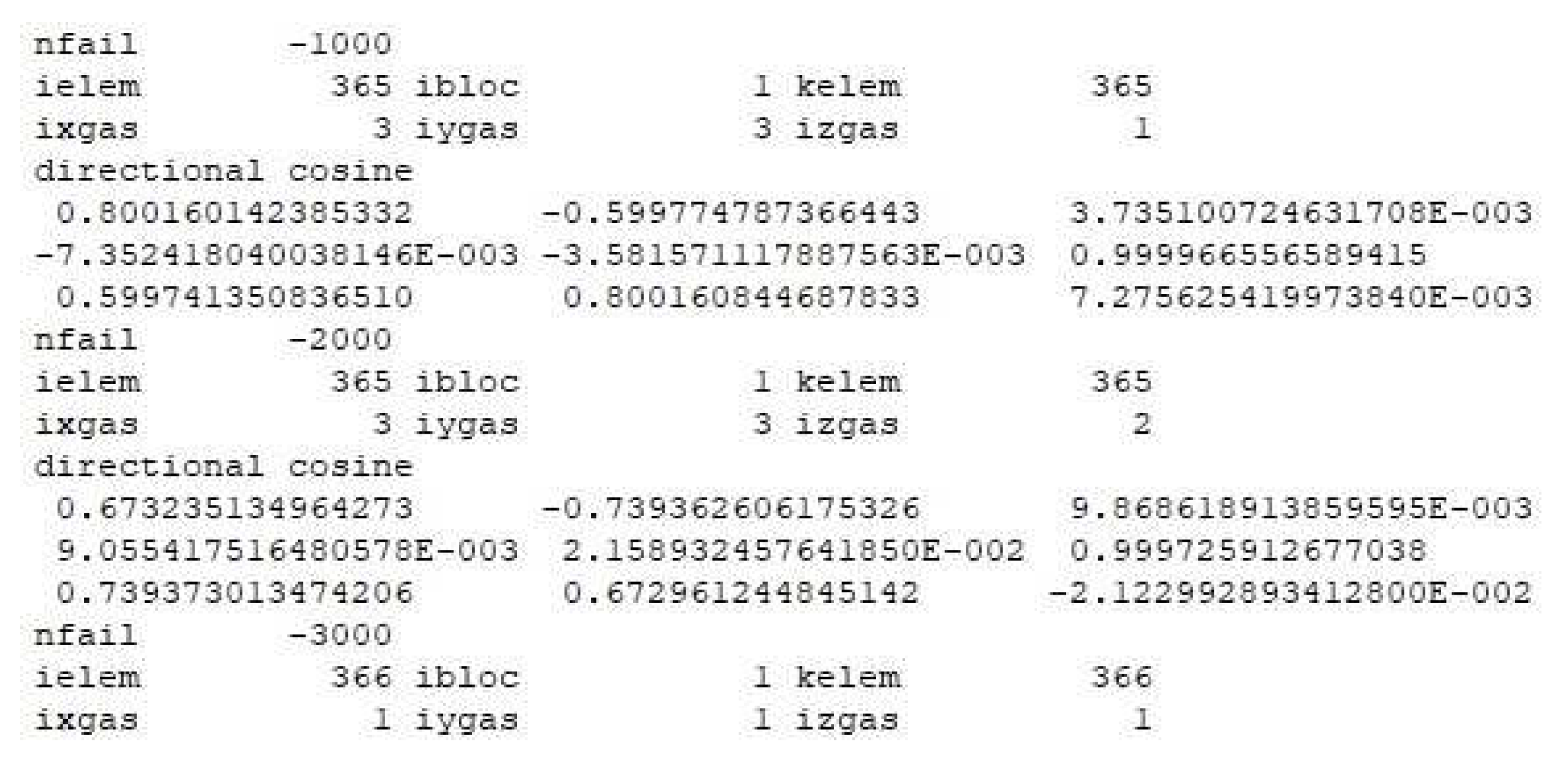 Buildings 14 00208 g016