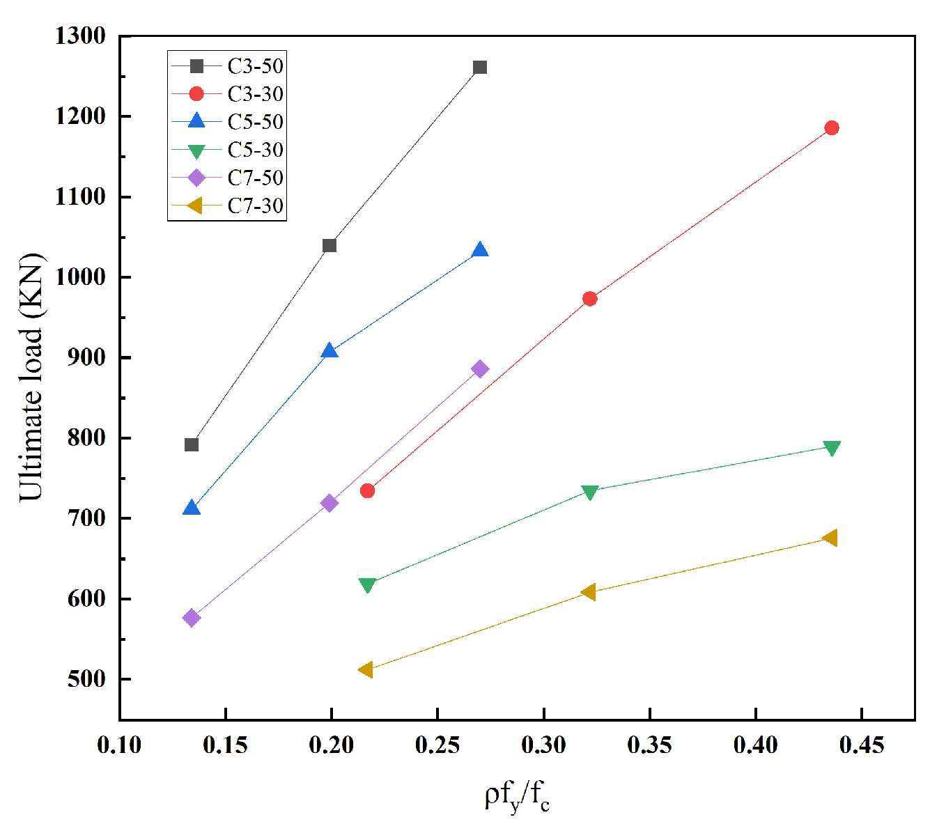 Buildings 14 00208 g020