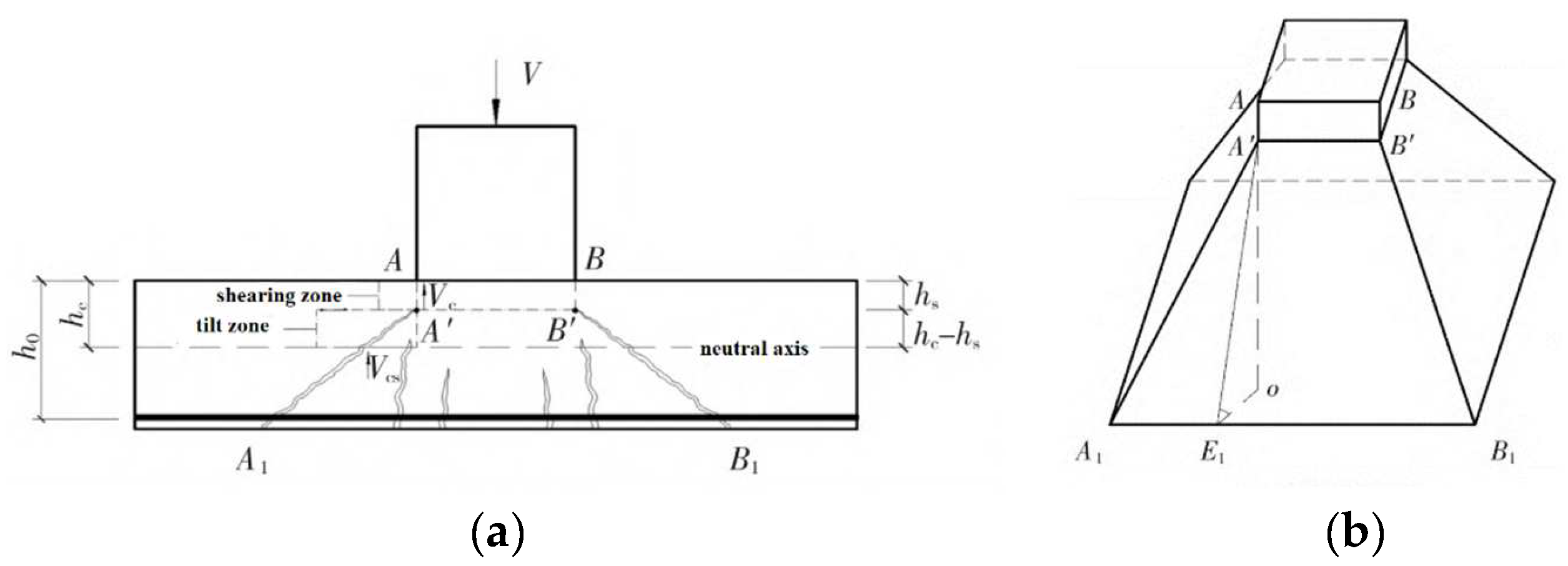 Buildings 14 00208 g021