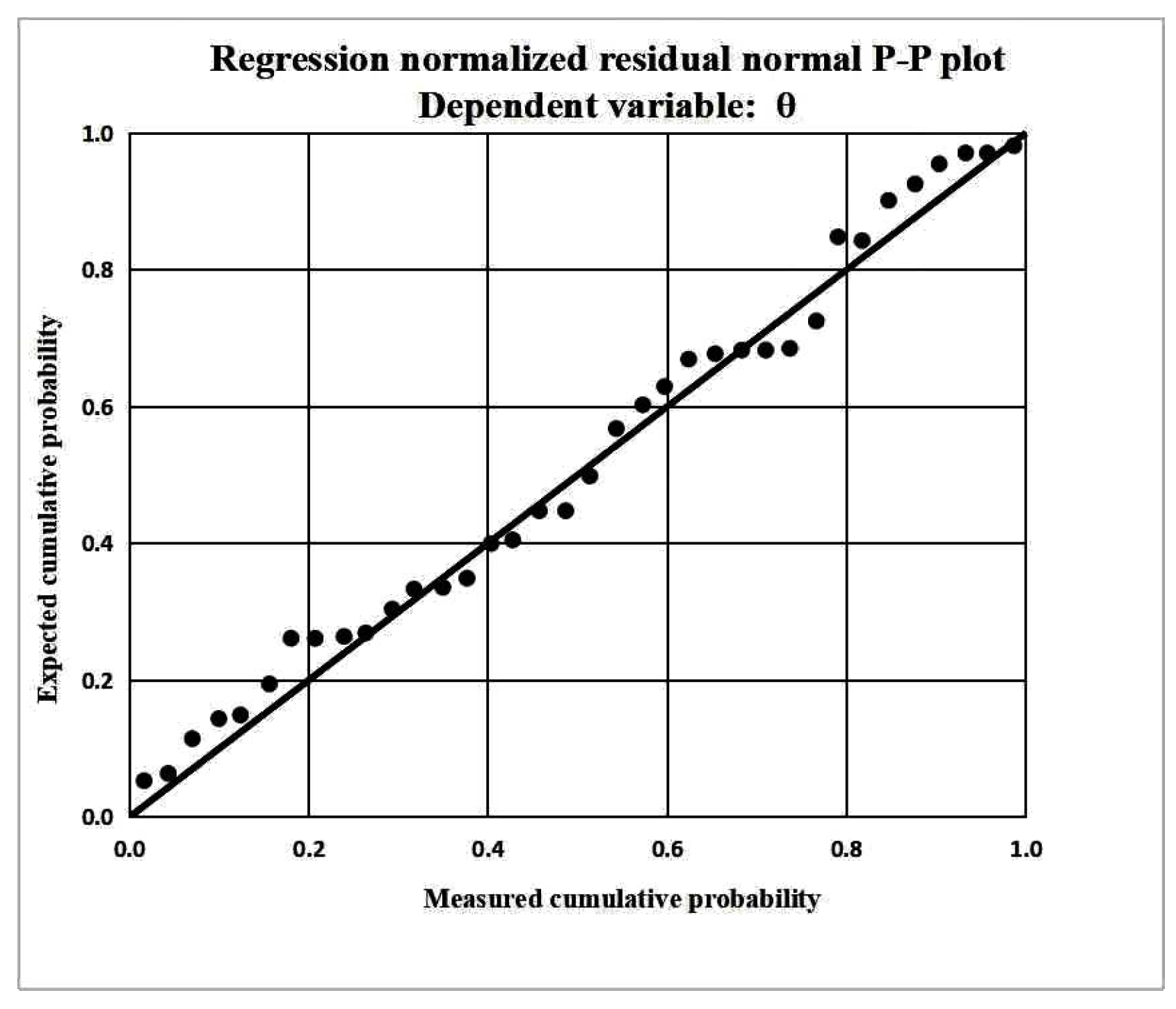 Buildings 14 00208 g022