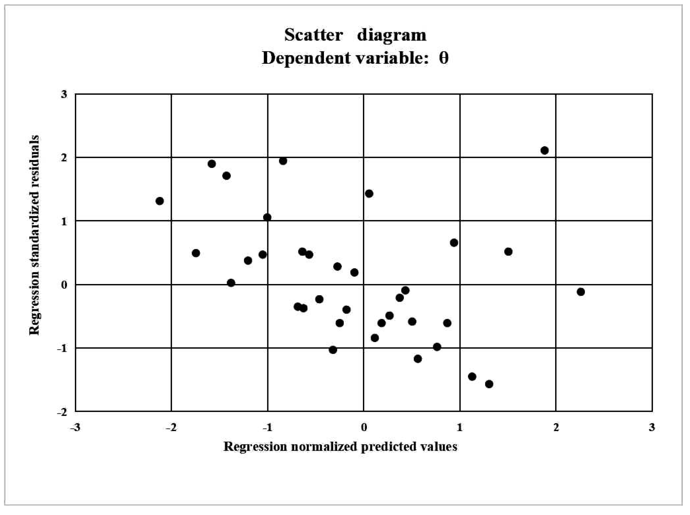 Buildings 14 00208 g023