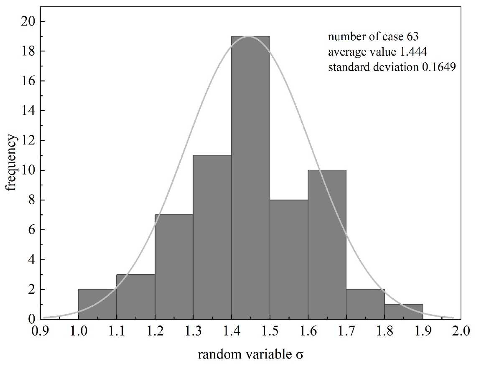Buildings 14 00208 g025