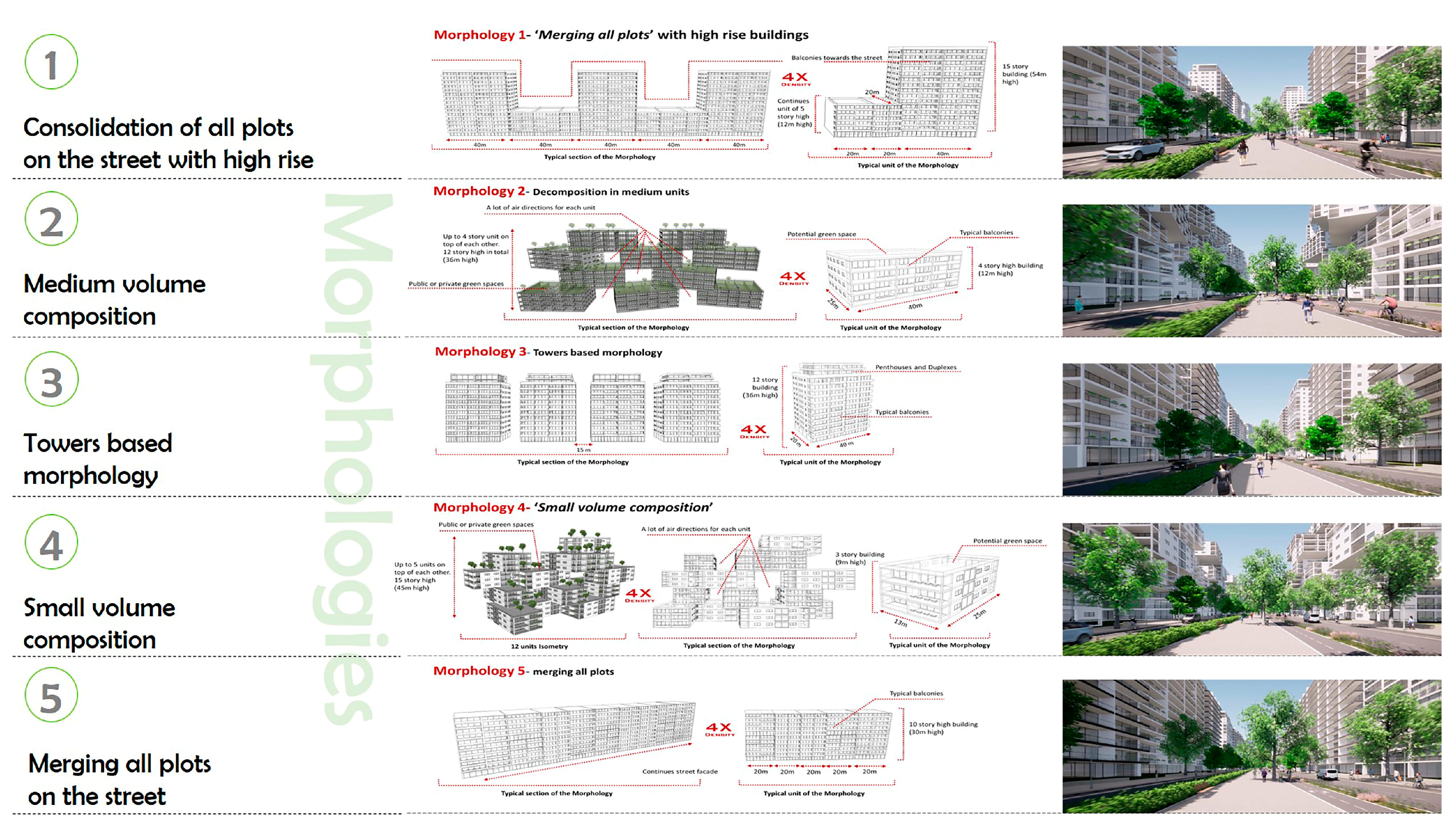 Buildings 14 00211 g003