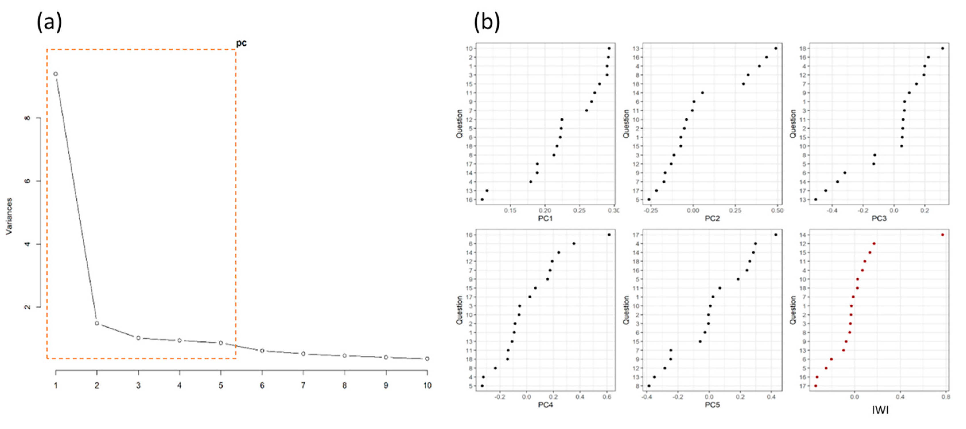 Buildings 14 00211 g004