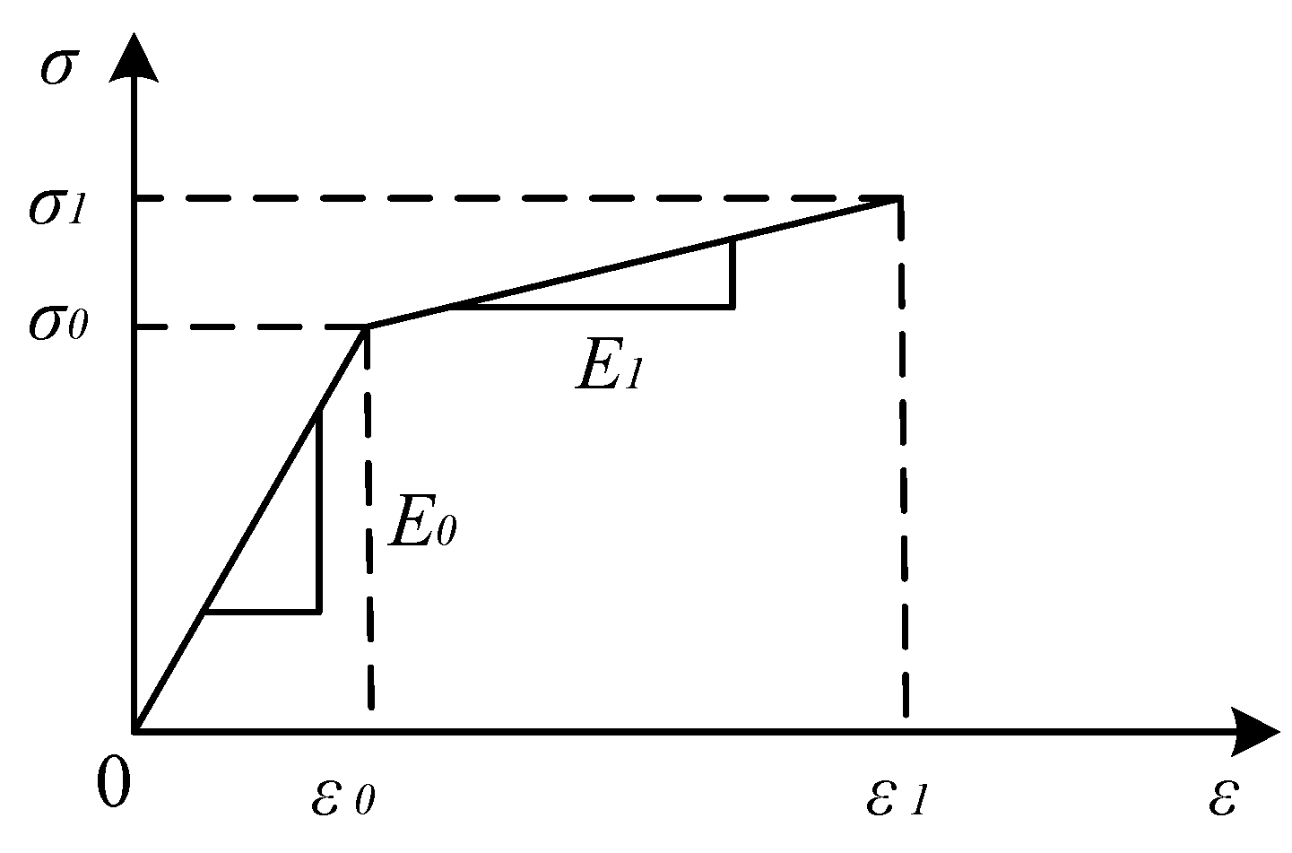 Buildings 14 00212 g007