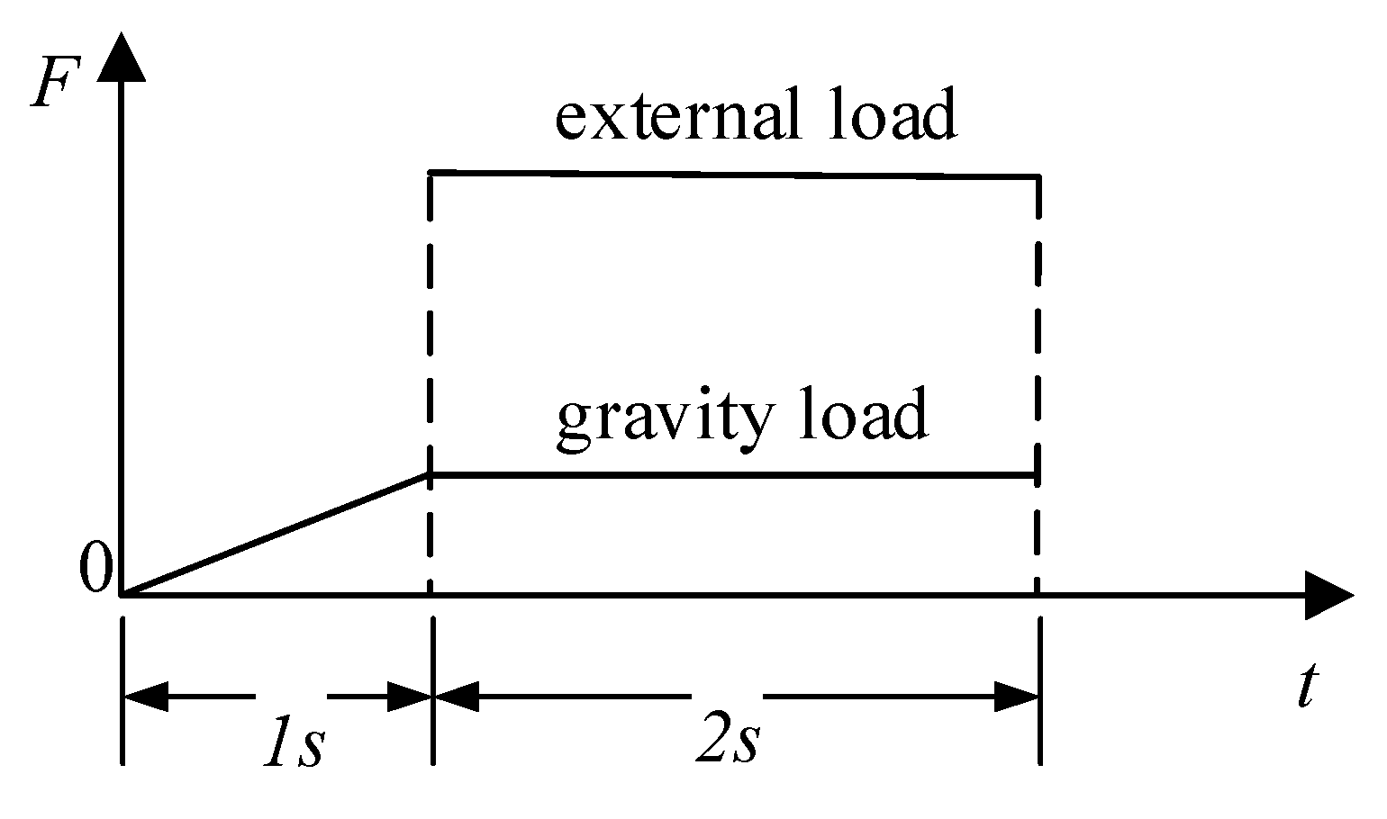 Buildings 14 00212 g008