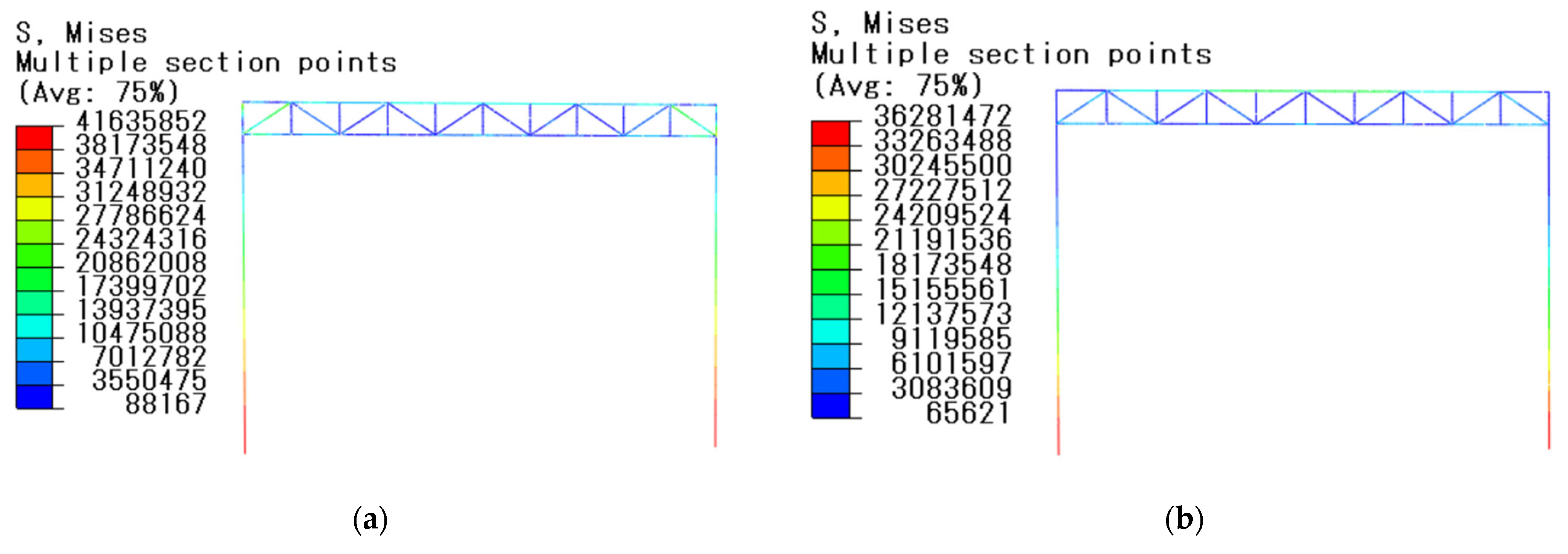 Buildings 14 00212 g010a