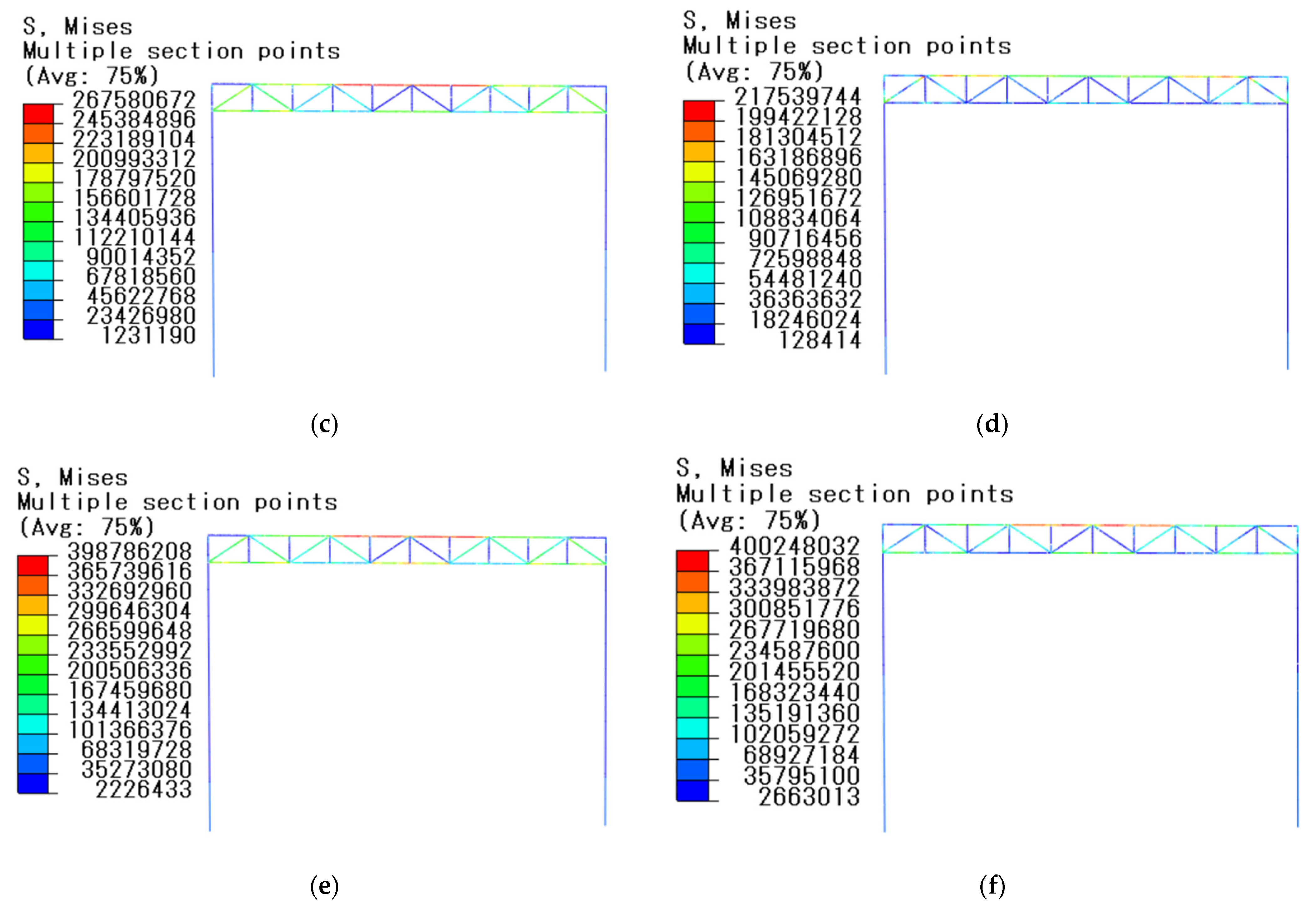 Buildings 14 00212 g010b