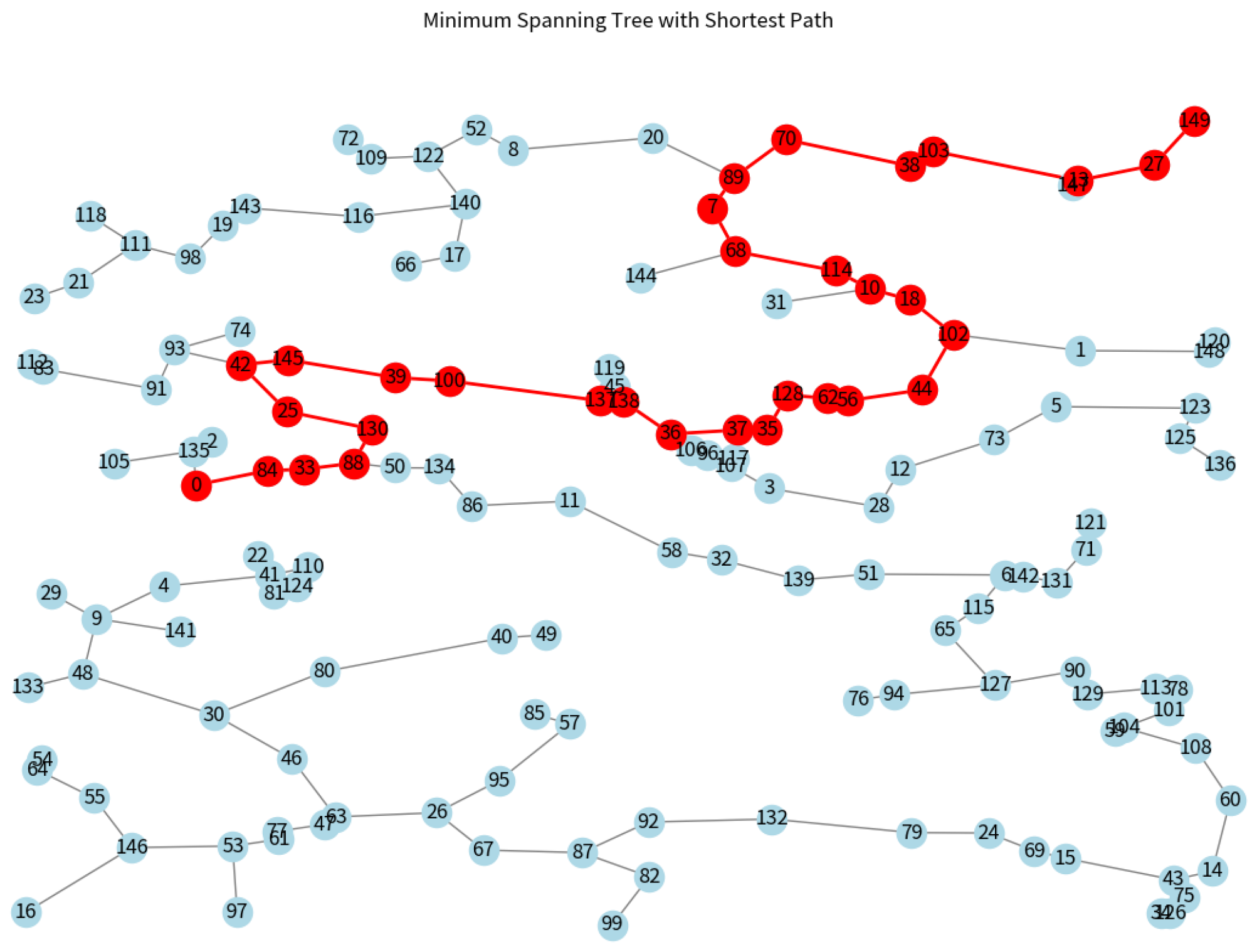 Buildings 14 00213 g006