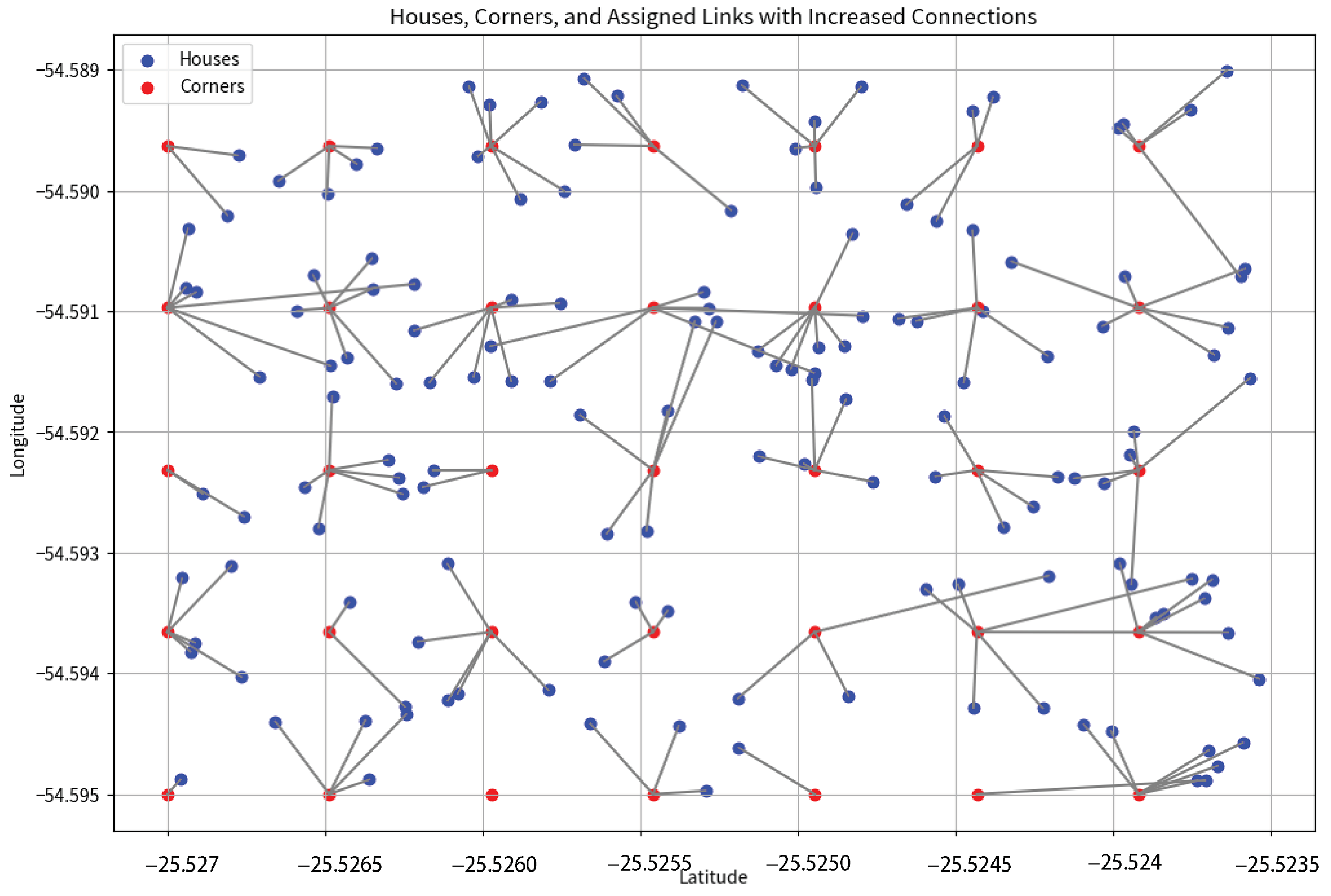 Buildings 14 00213 g010