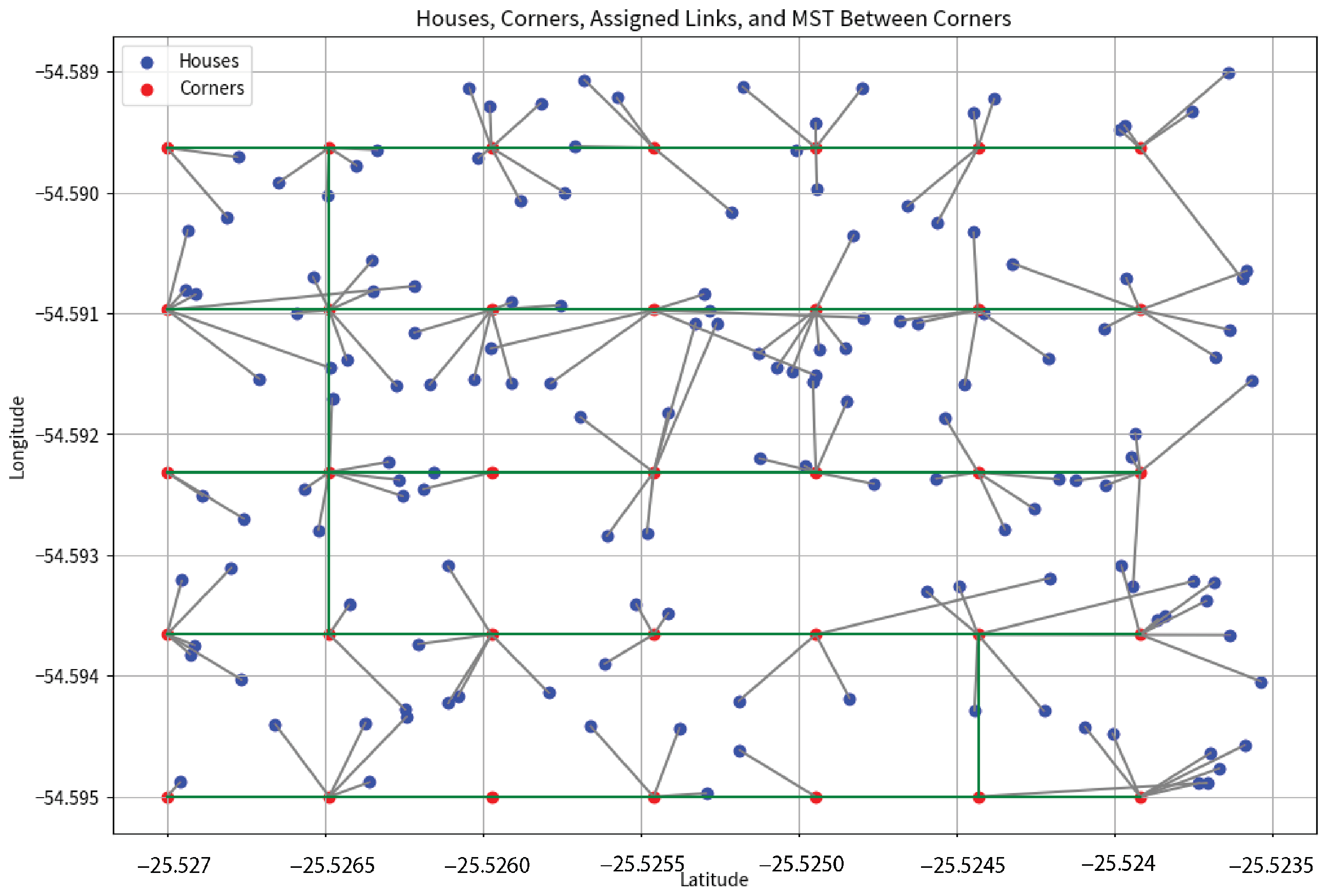 Buildings 14 00213 g012
