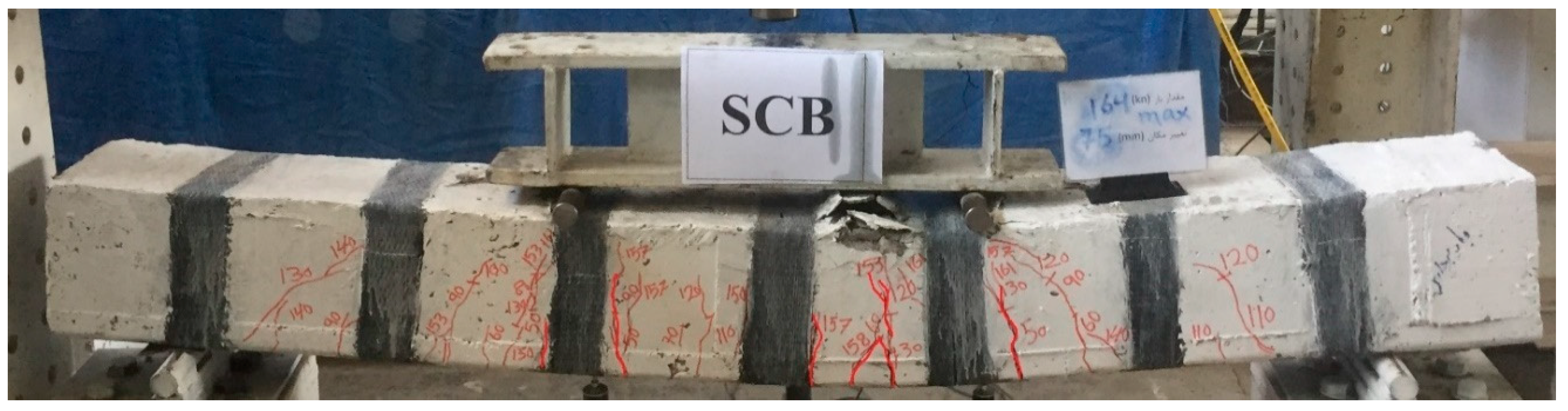 Buildings 14 00214 g002