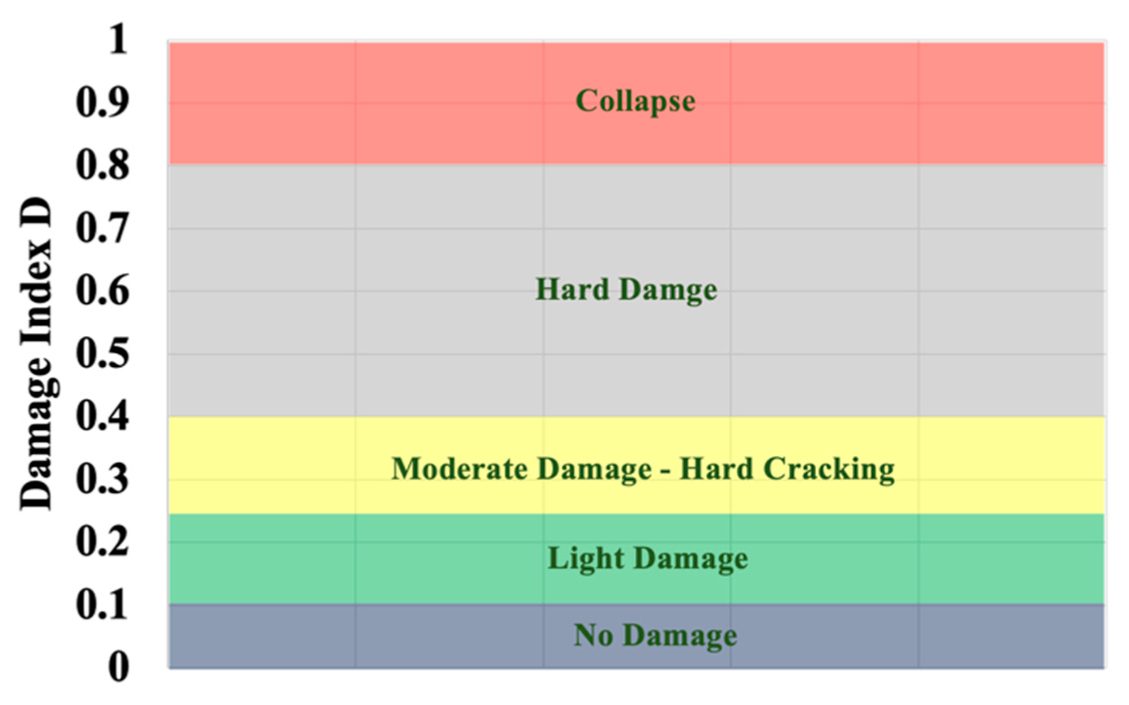 Buildings 14 00214 g029