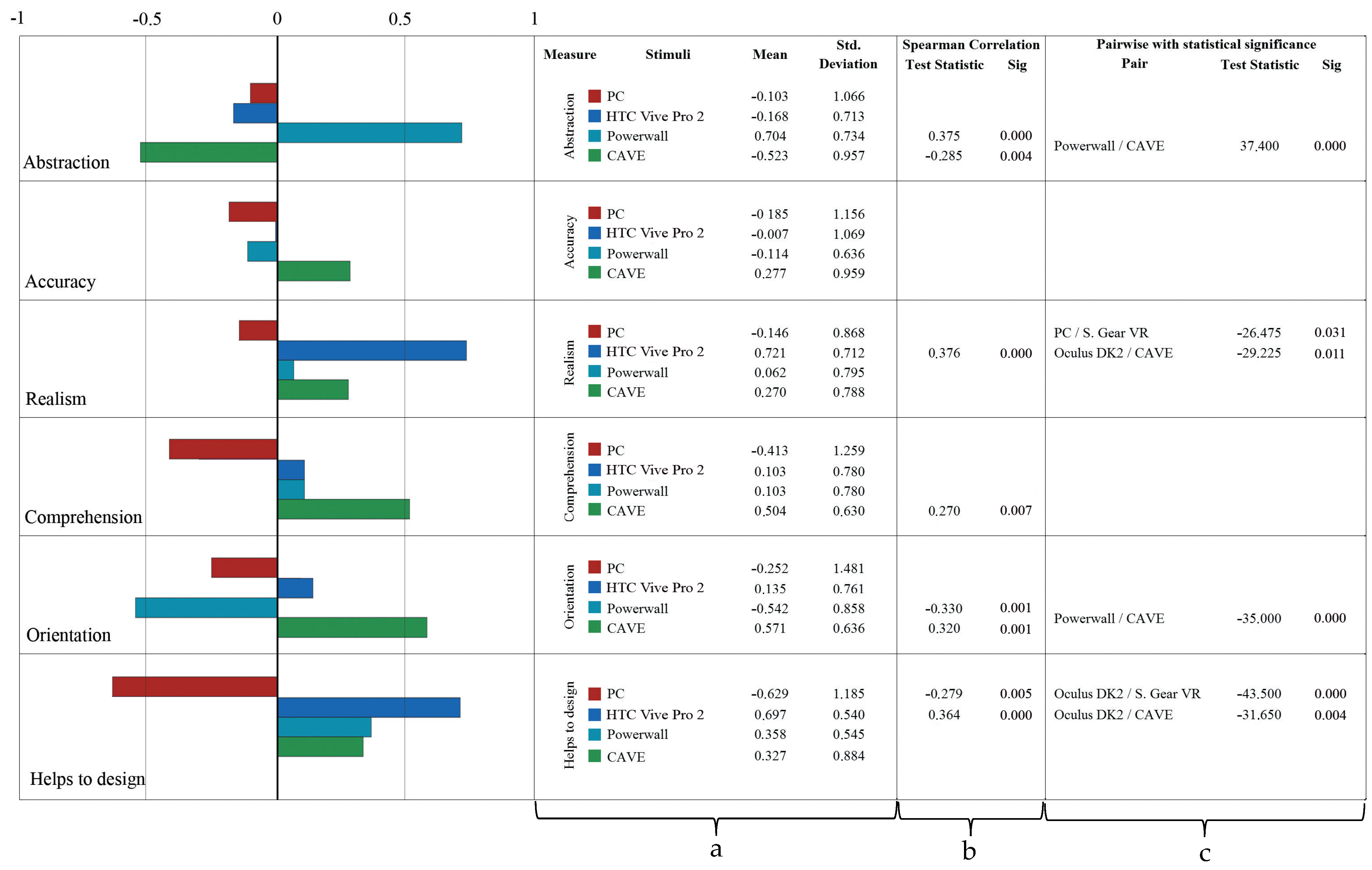Buildings 14 00216 g005 Buildings 14 00216 g005