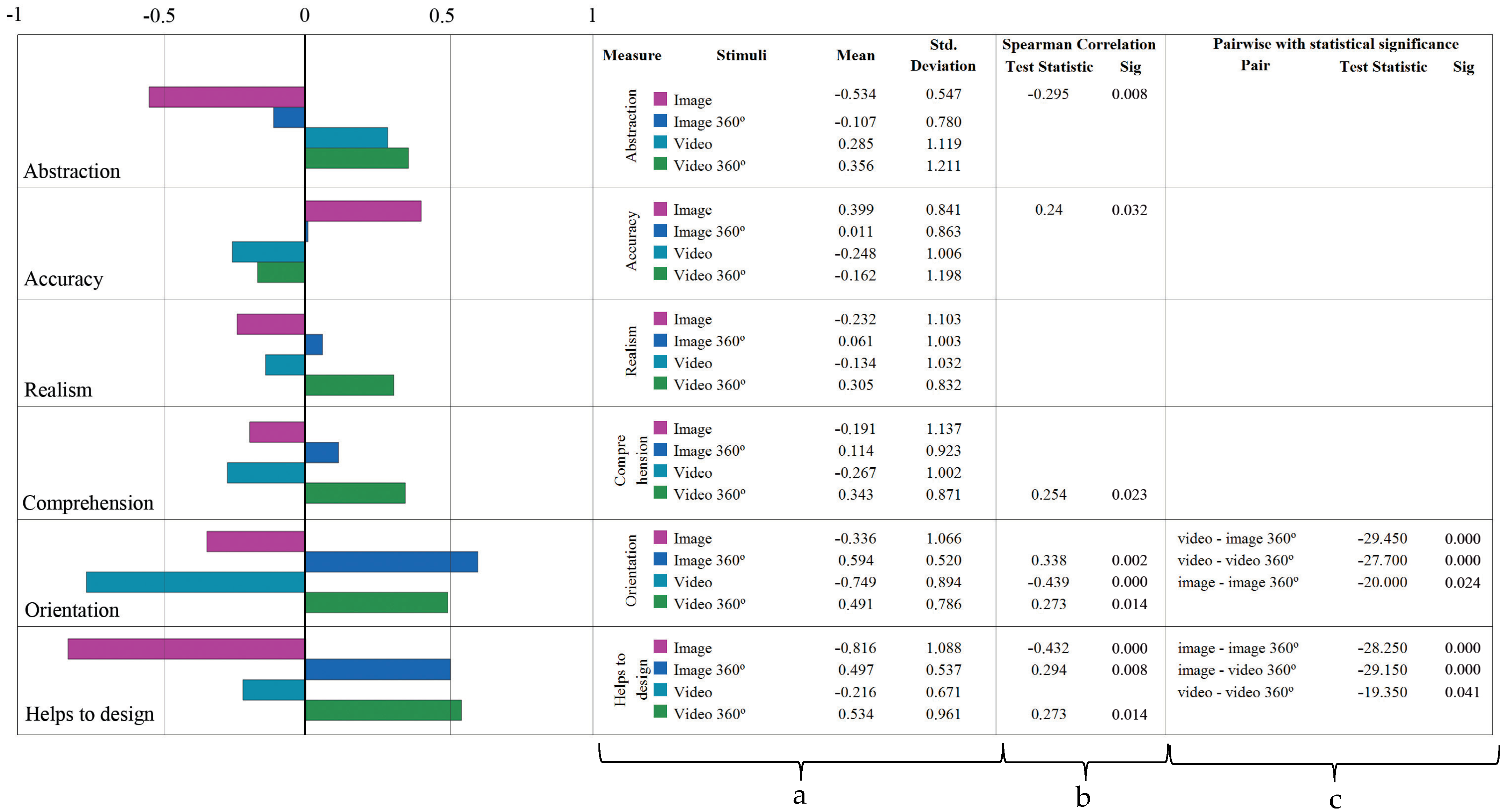 Buildings 14 00216 g006 Buildings 14 00216 g006