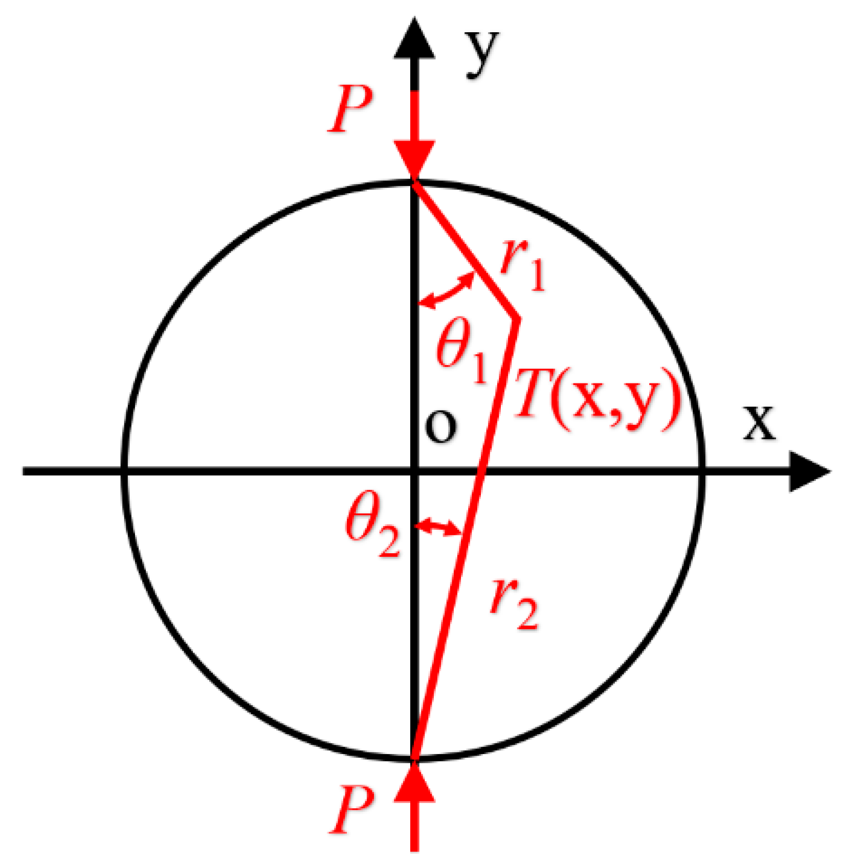 Buildings 14 00217 g002