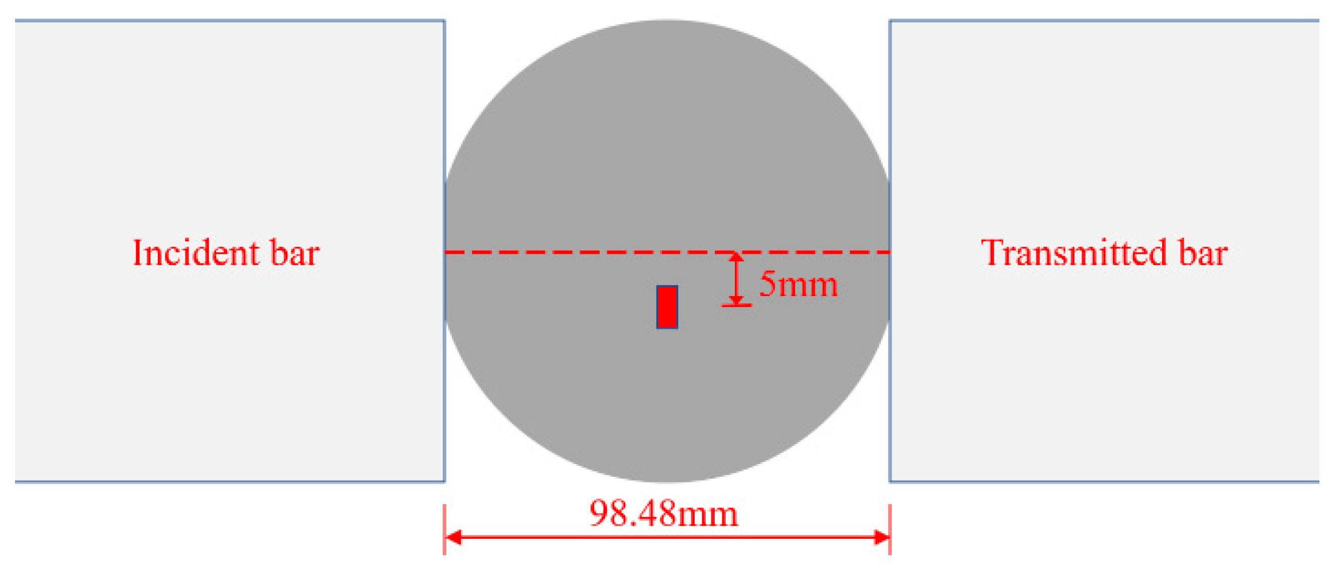 Buildings 14 00217 g008