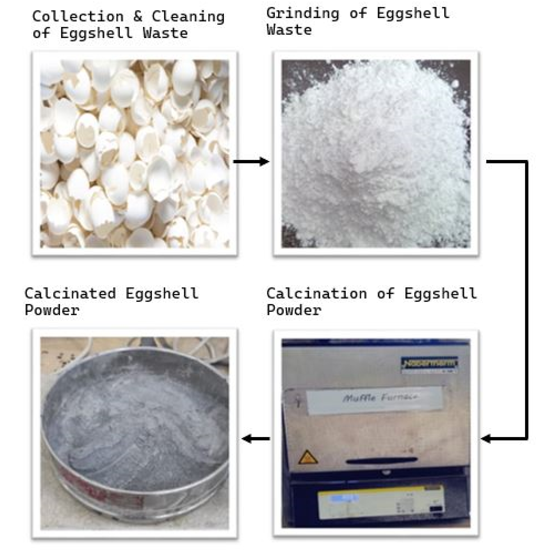 Buildings 14 00225 g001