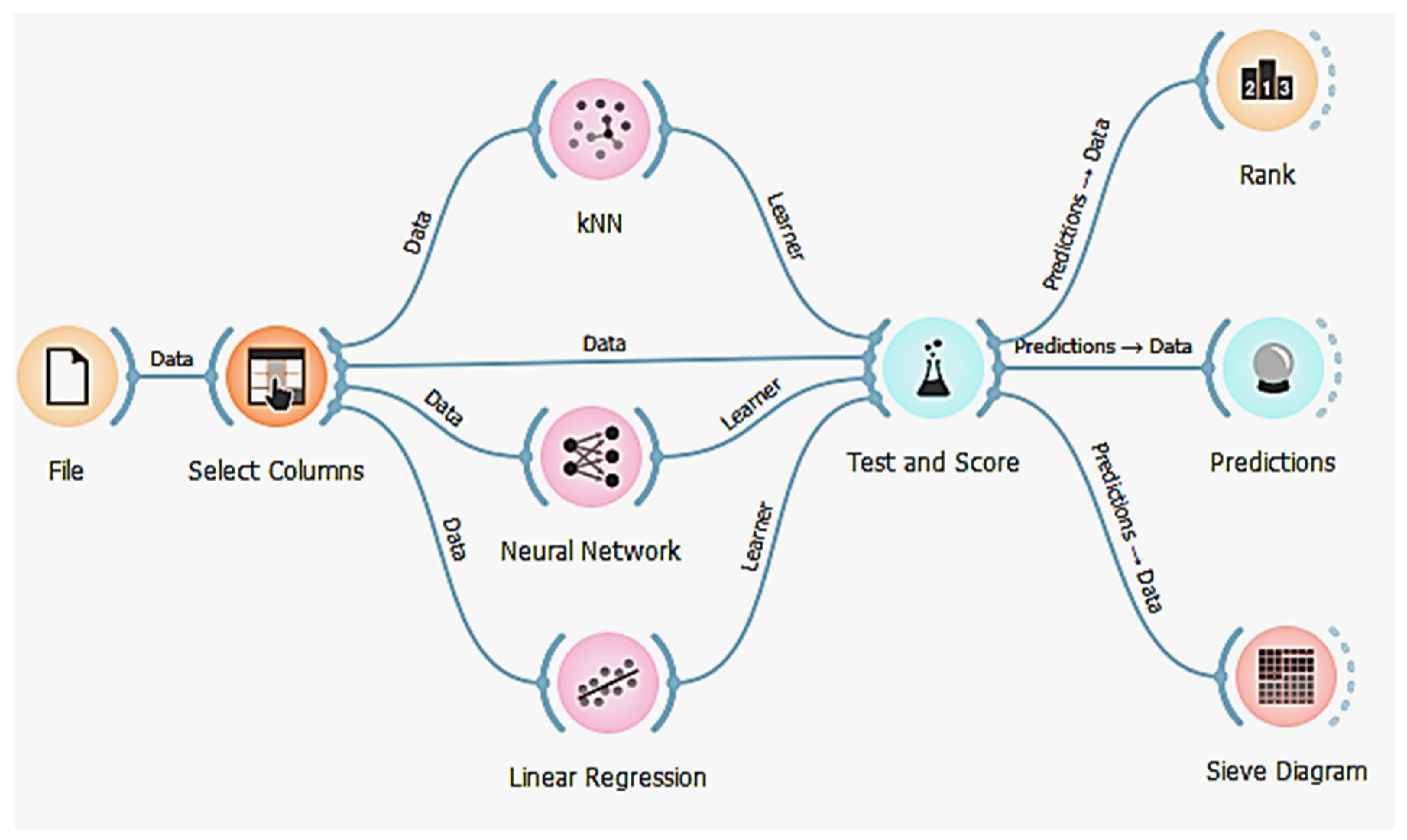 Buildings 14 00225 g004