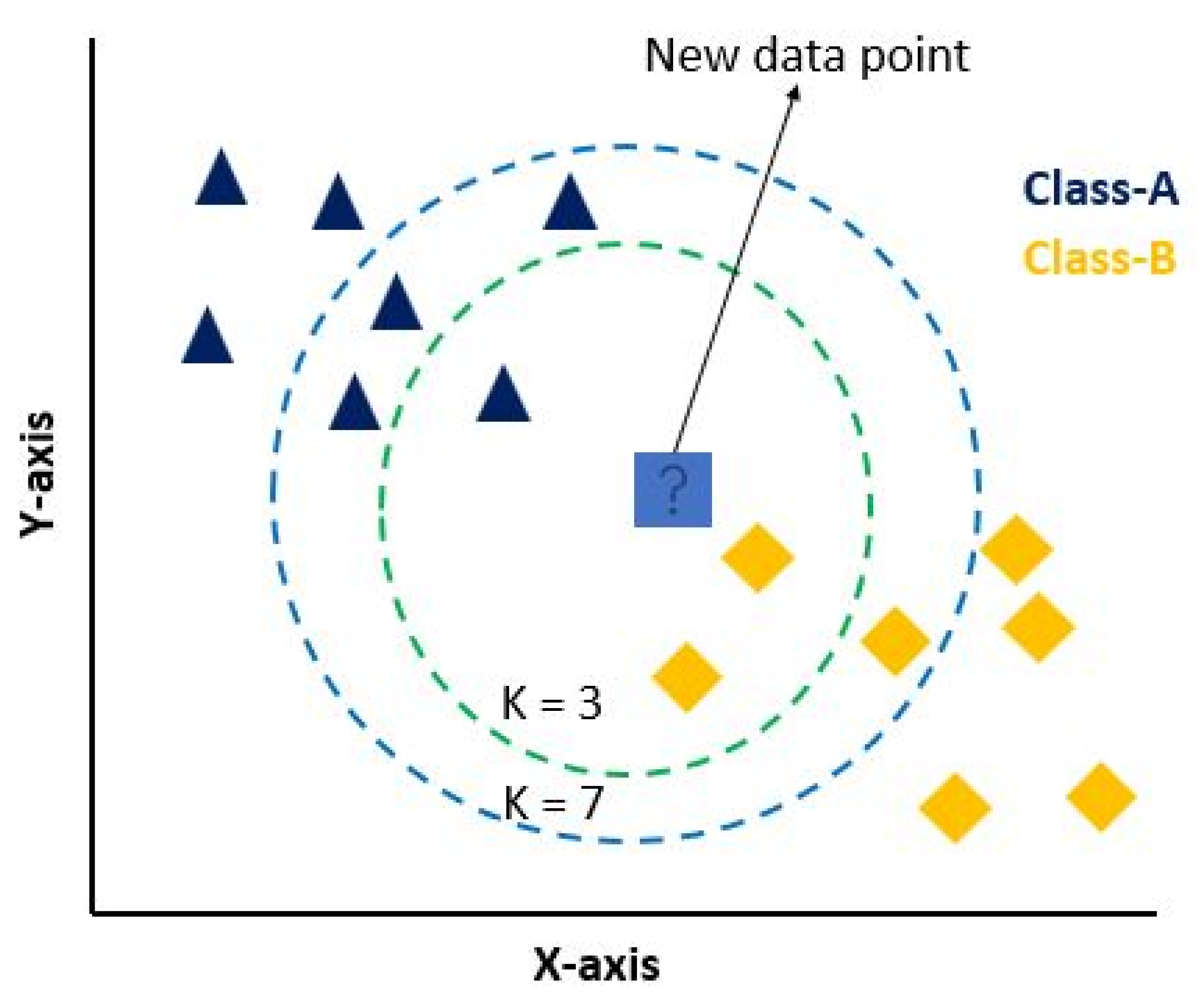 Buildings 14 00225 g006