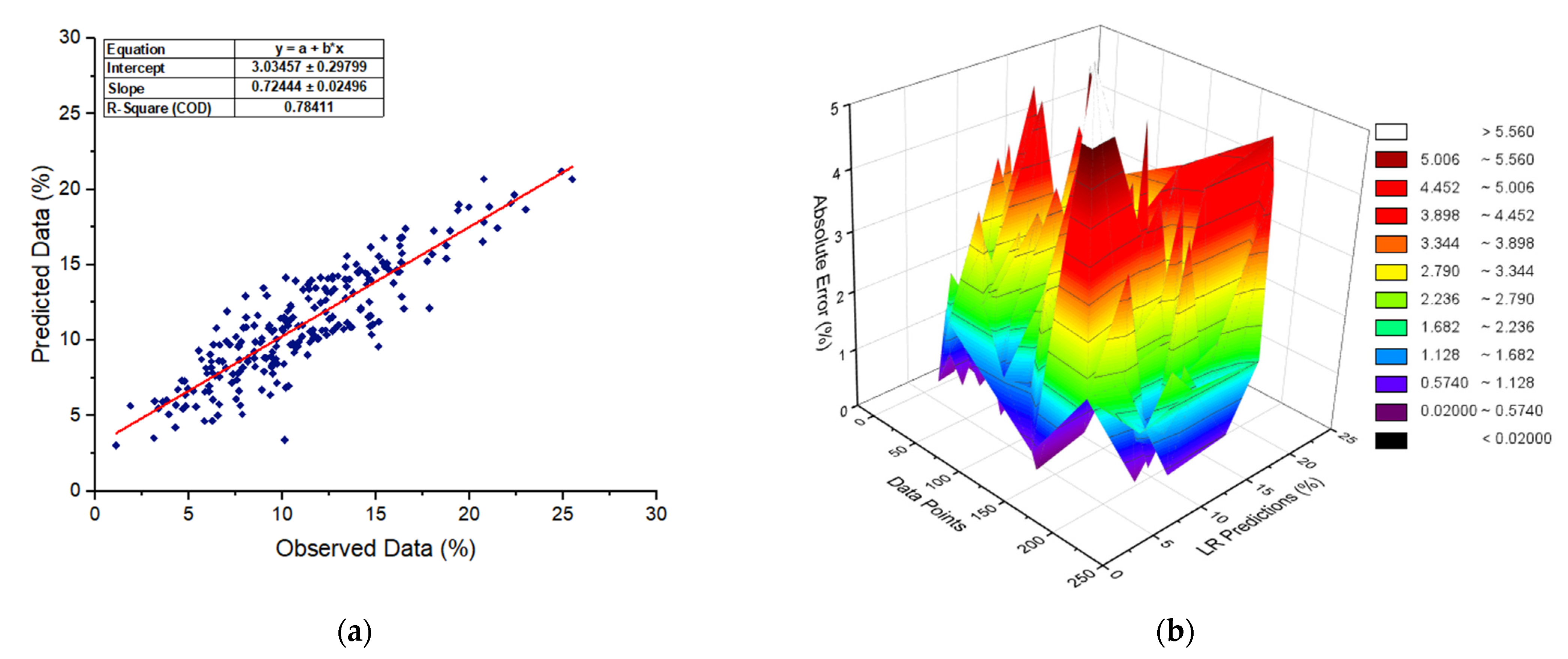 Buildings 14 00225 g009