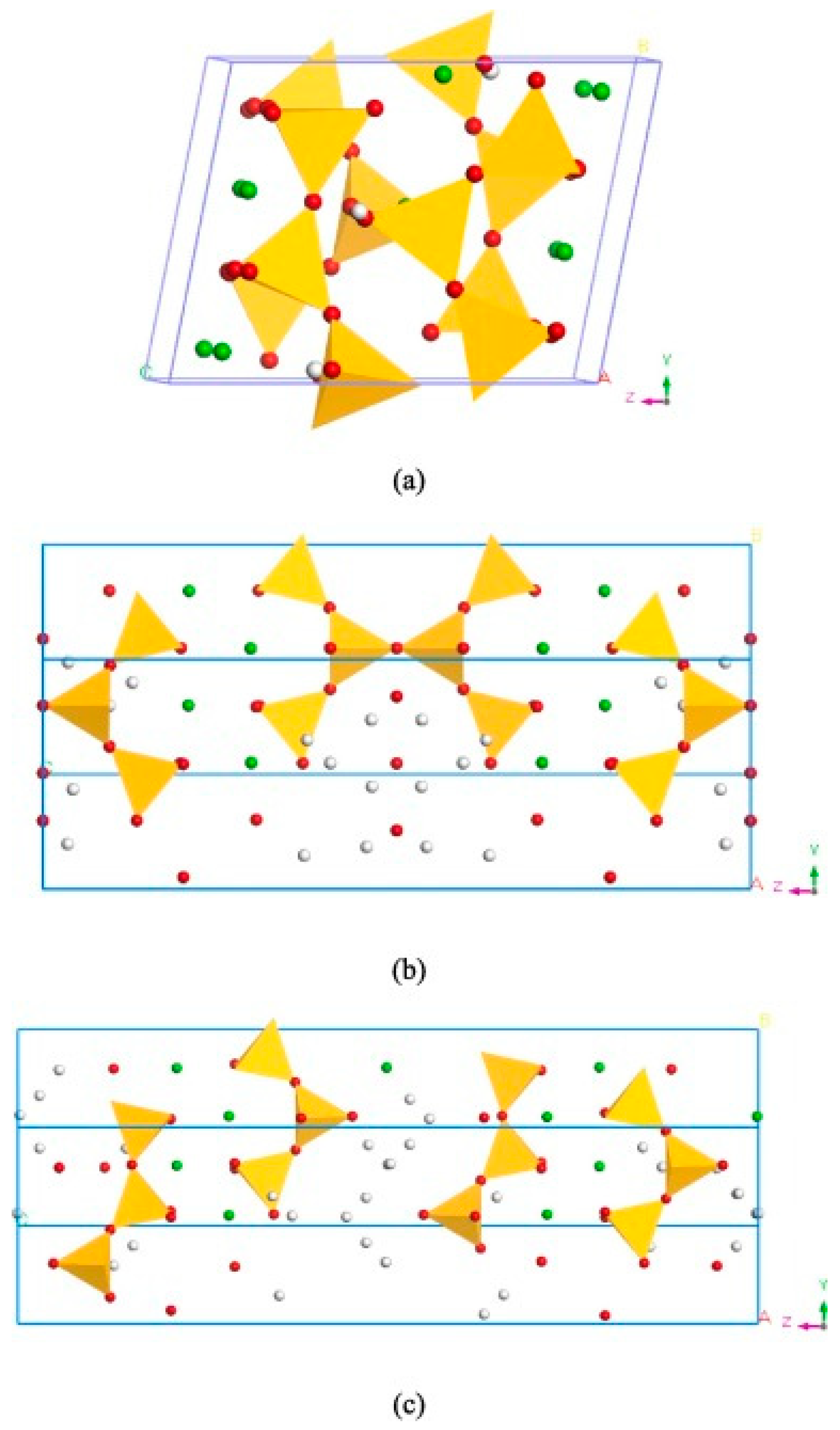 Buildings 14 00226 g002