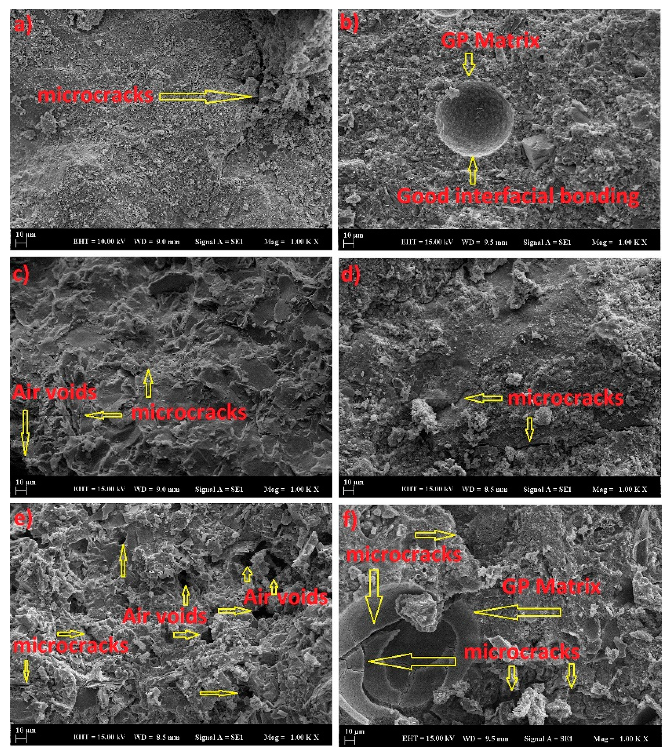 Buildings 14 00226 g008