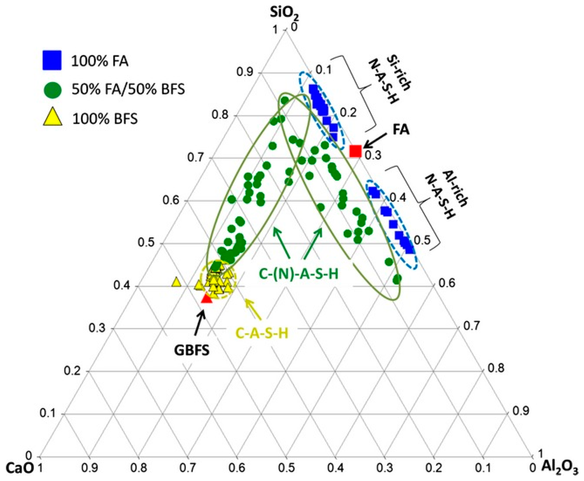 Buildings 14 00226 g011