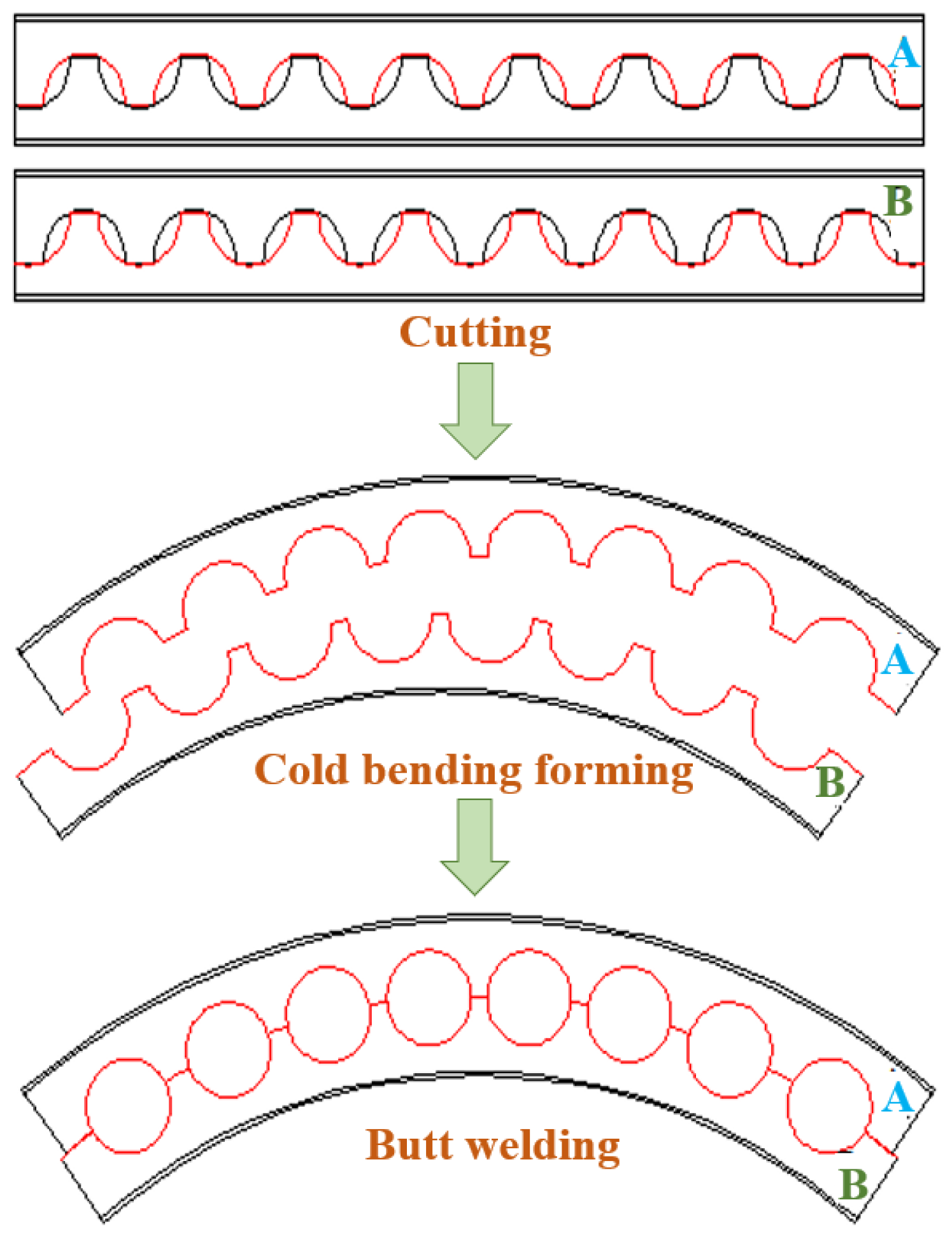 Buildings 14 00229 g001