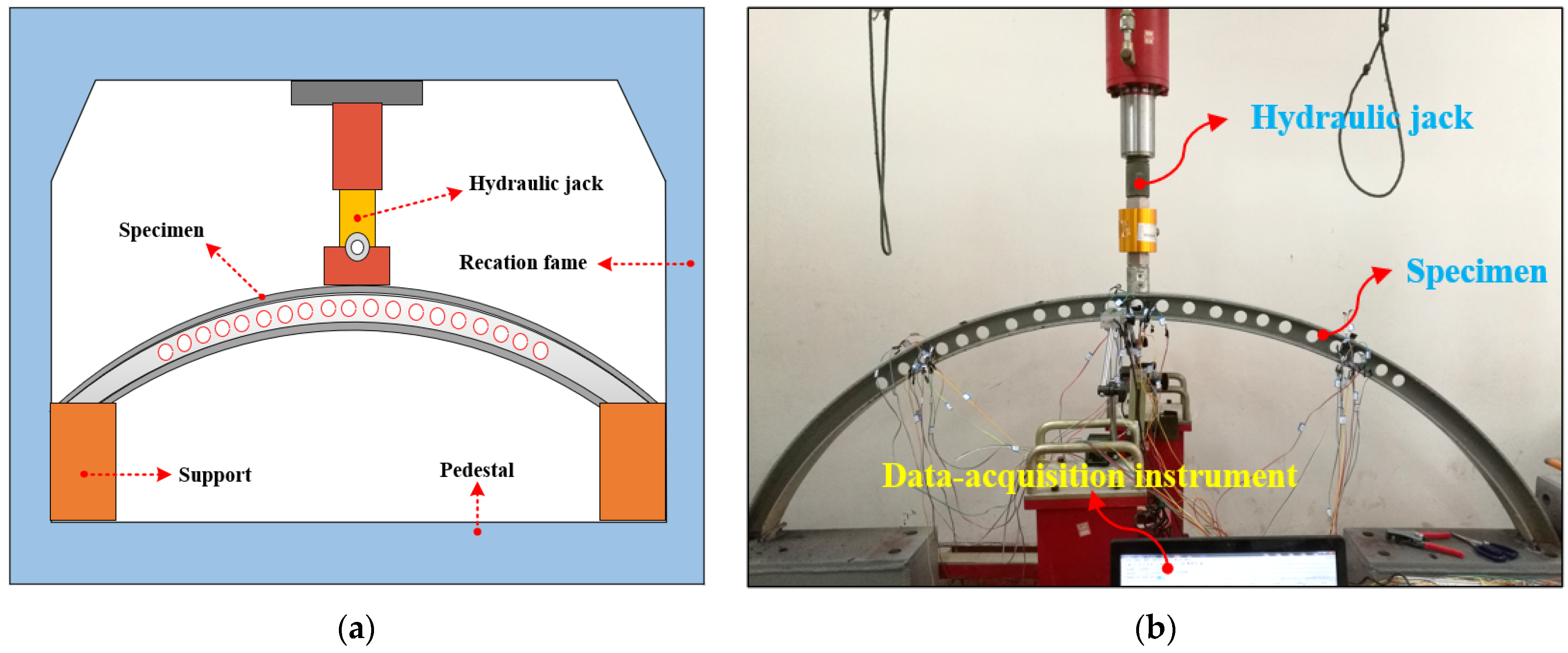 Buildings 14 00229 g006