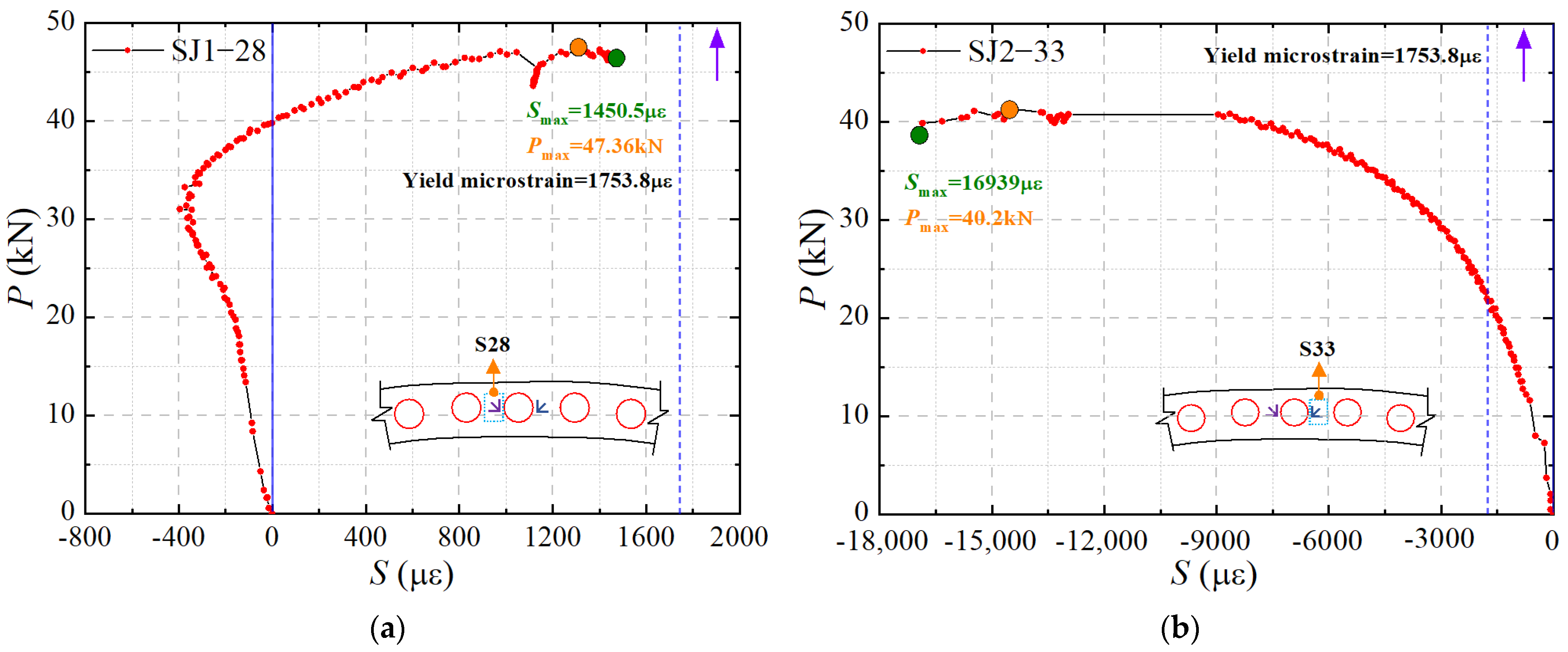 Buildings 14 00229 g012a