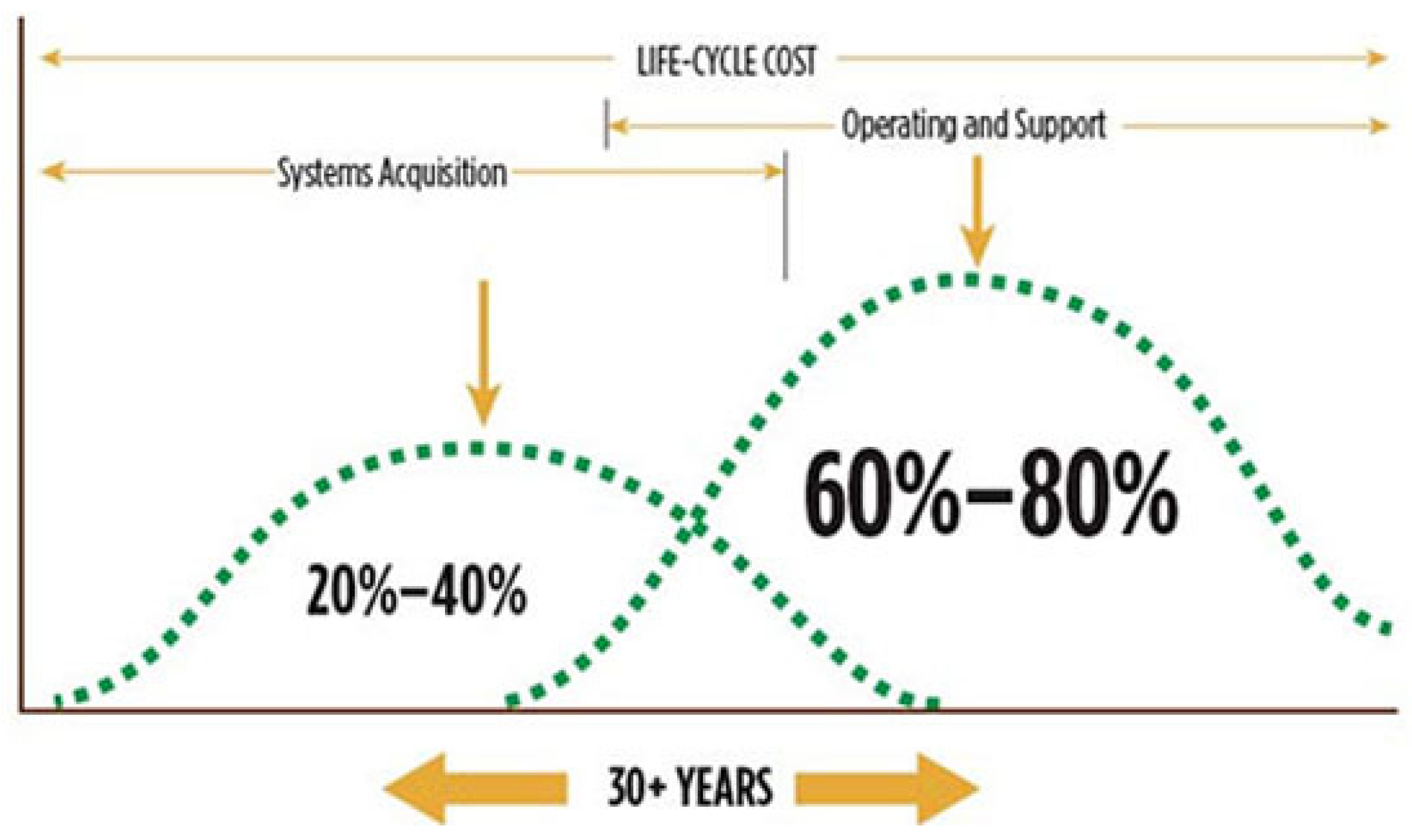 Buildings 14 00233 g003