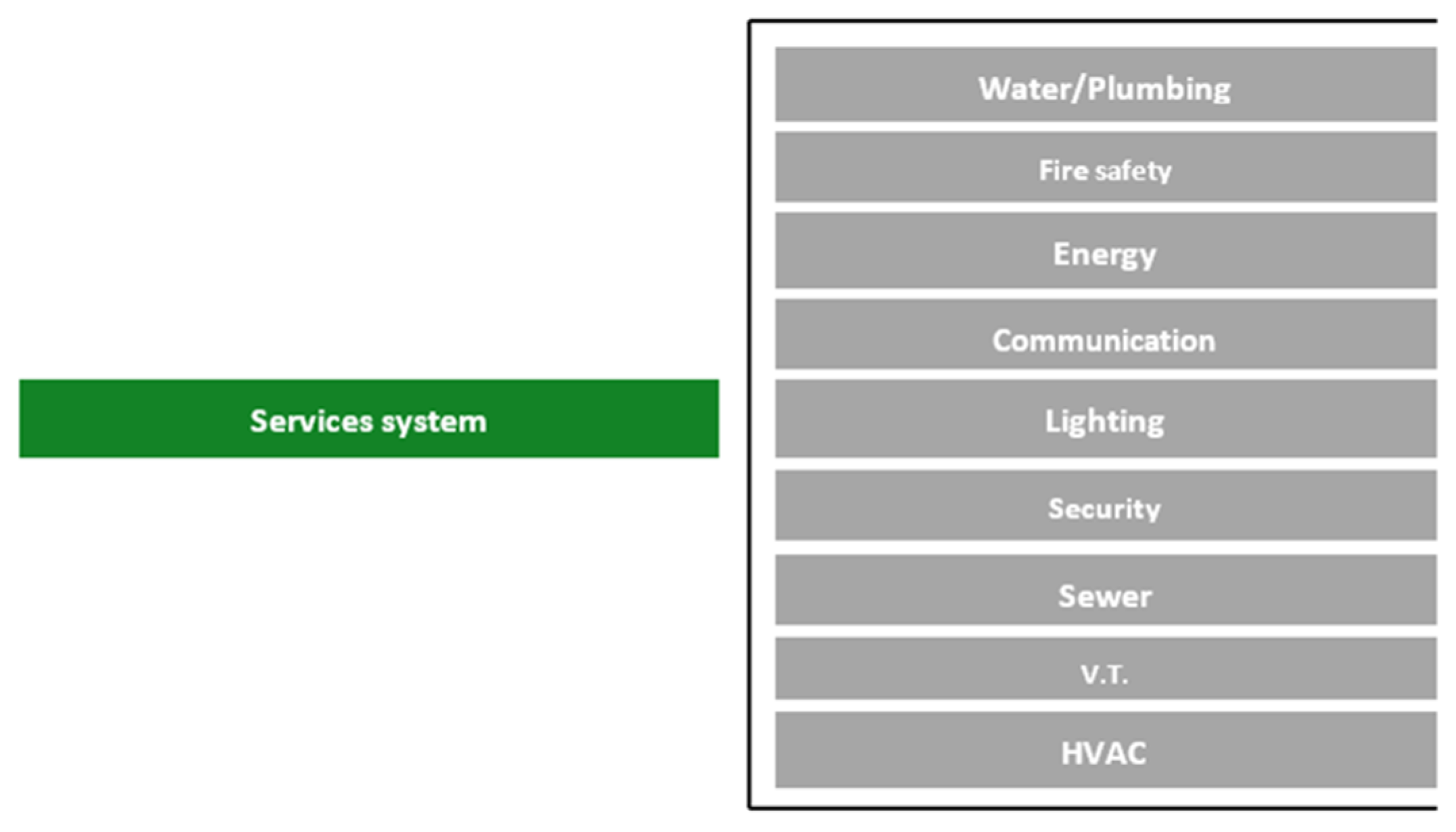 Buildings 14 00233 g014