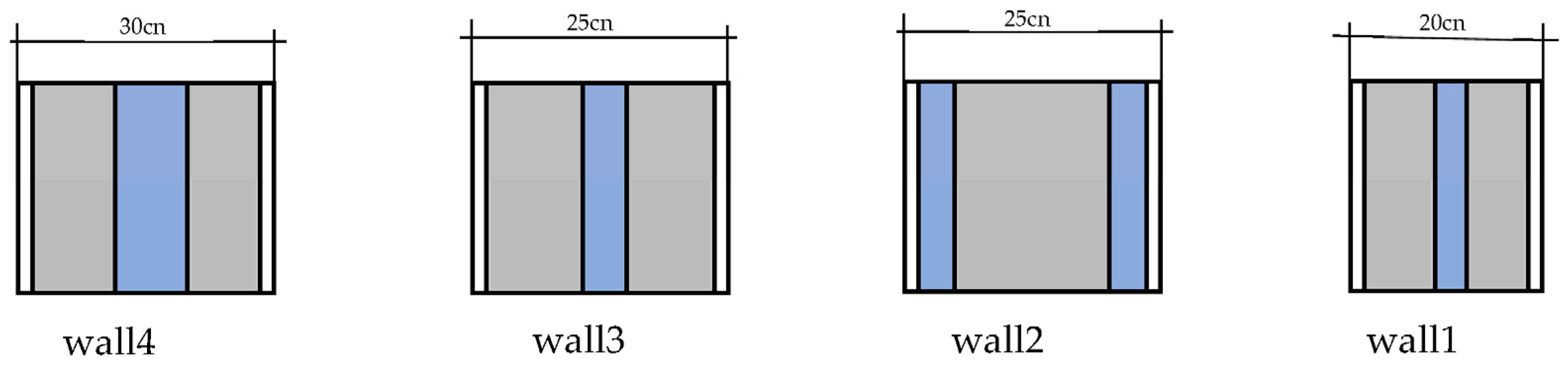 Buildings 14 00233 g015