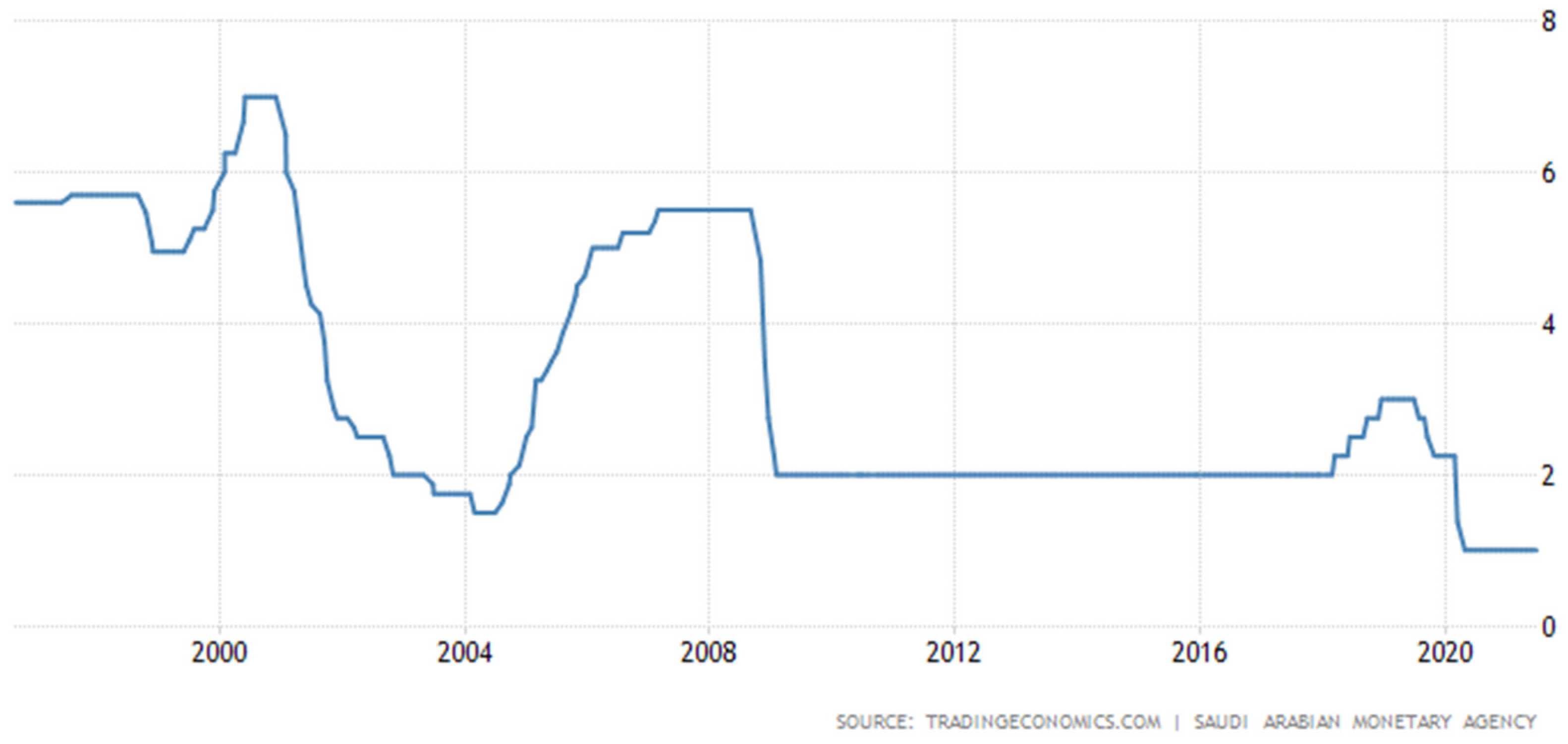 Buildings 14 00233 g016