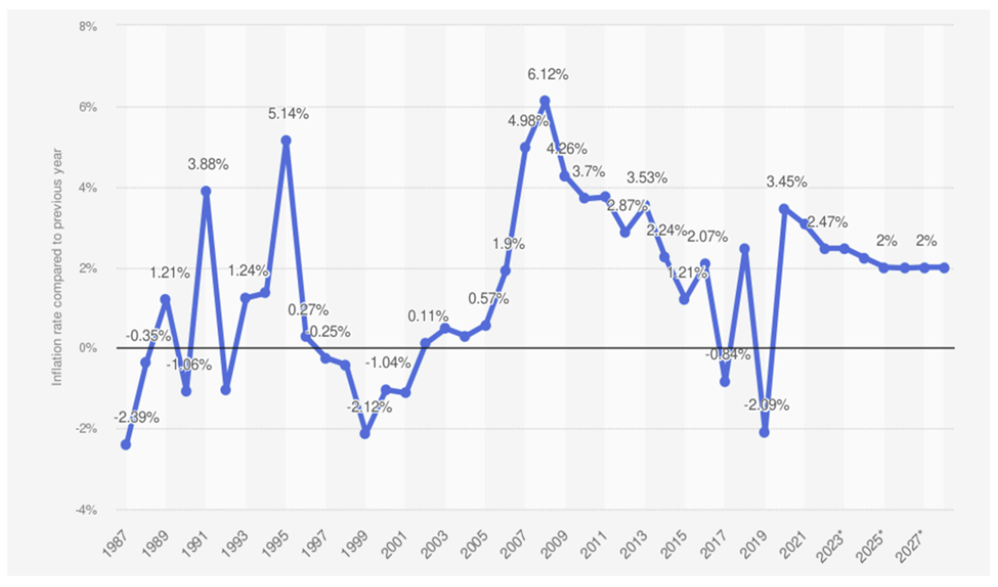 Buildings 14 00233 g017