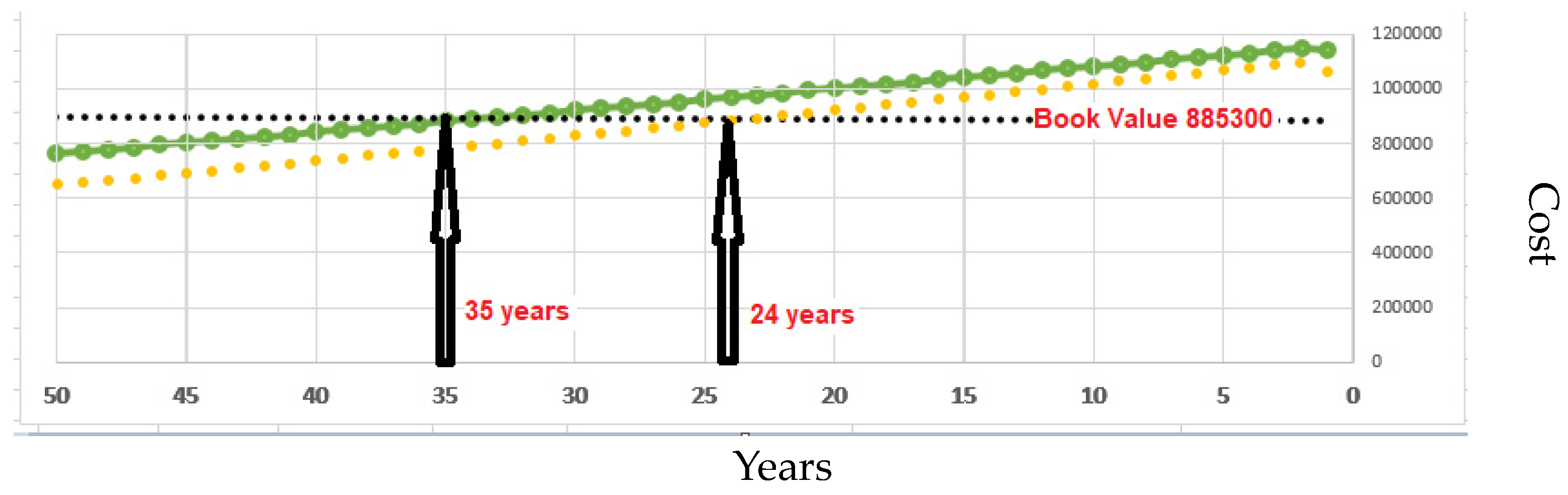 Buildings 14 00233 g019
