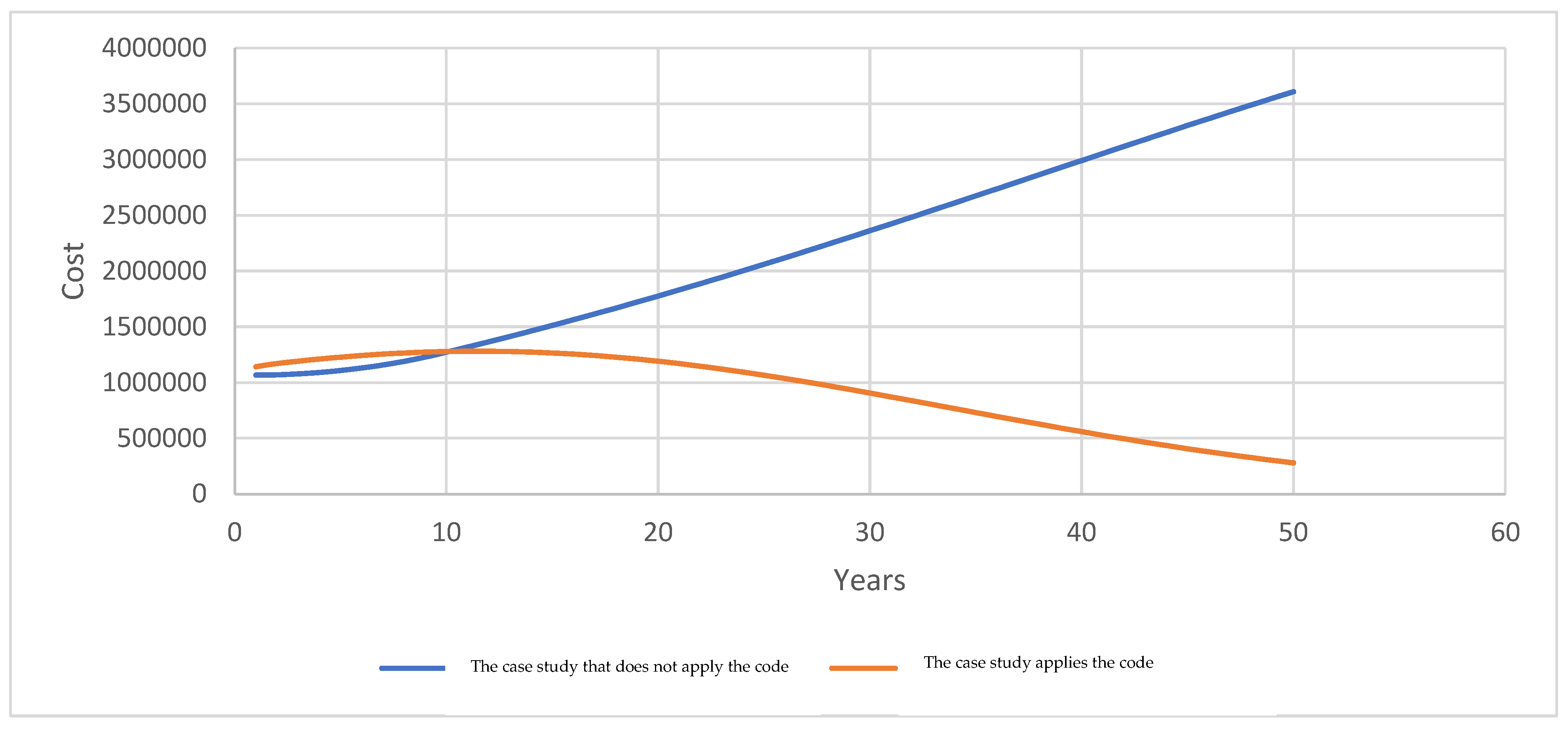 Buildings 14 00233 g020
