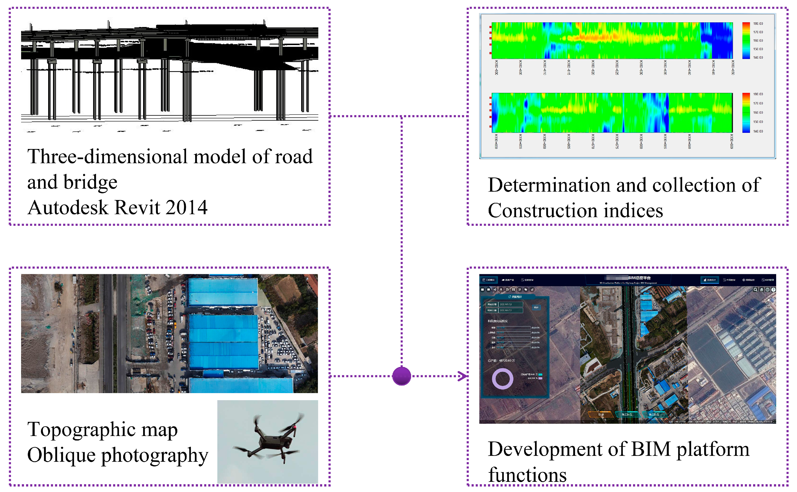 Buildings 14 00239 g007