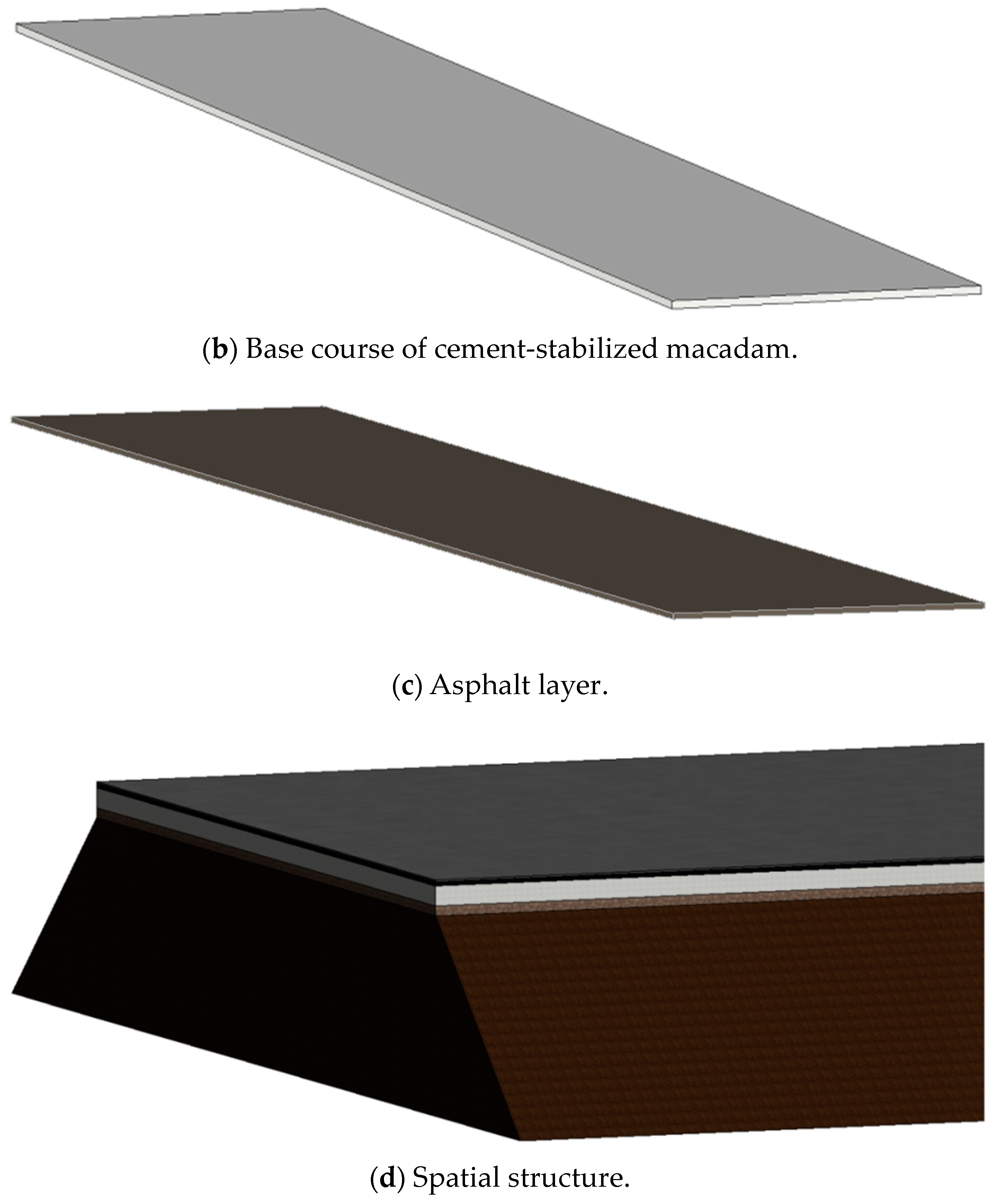 Buildings 14 00239 g008b