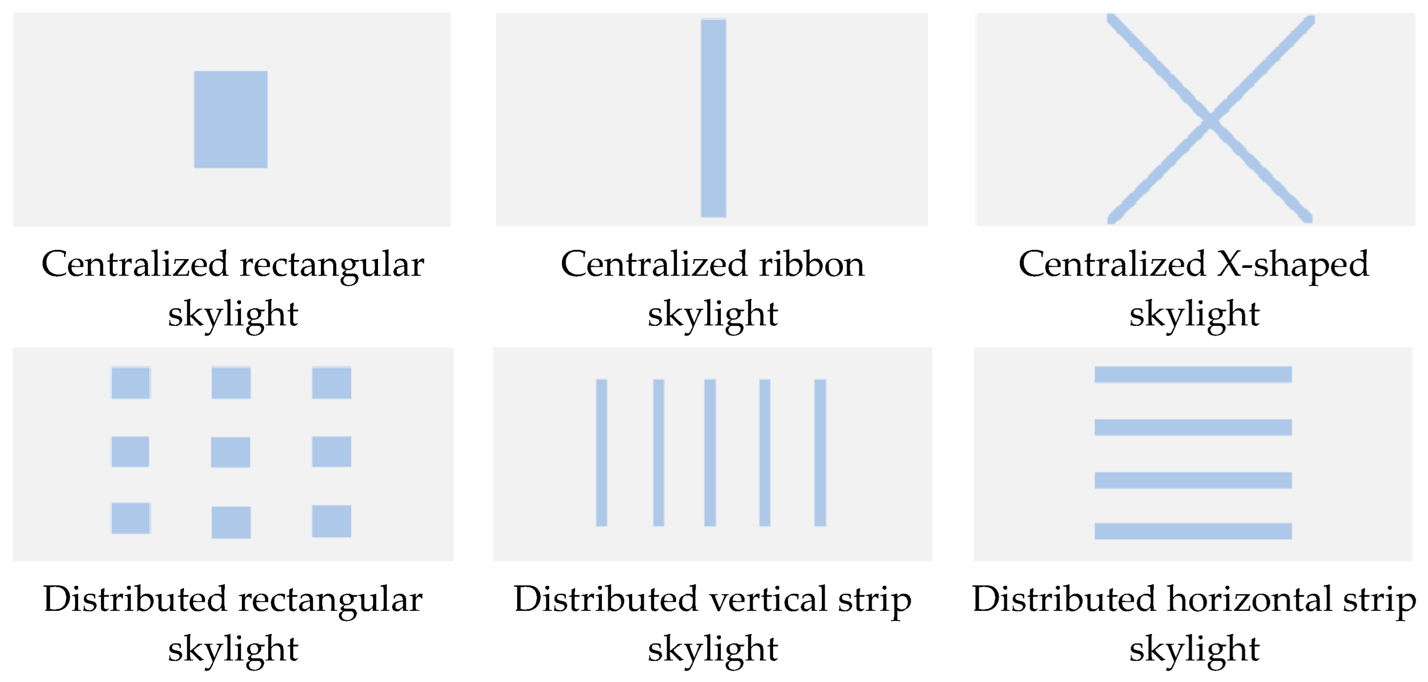 Buildings 14 00241 g001