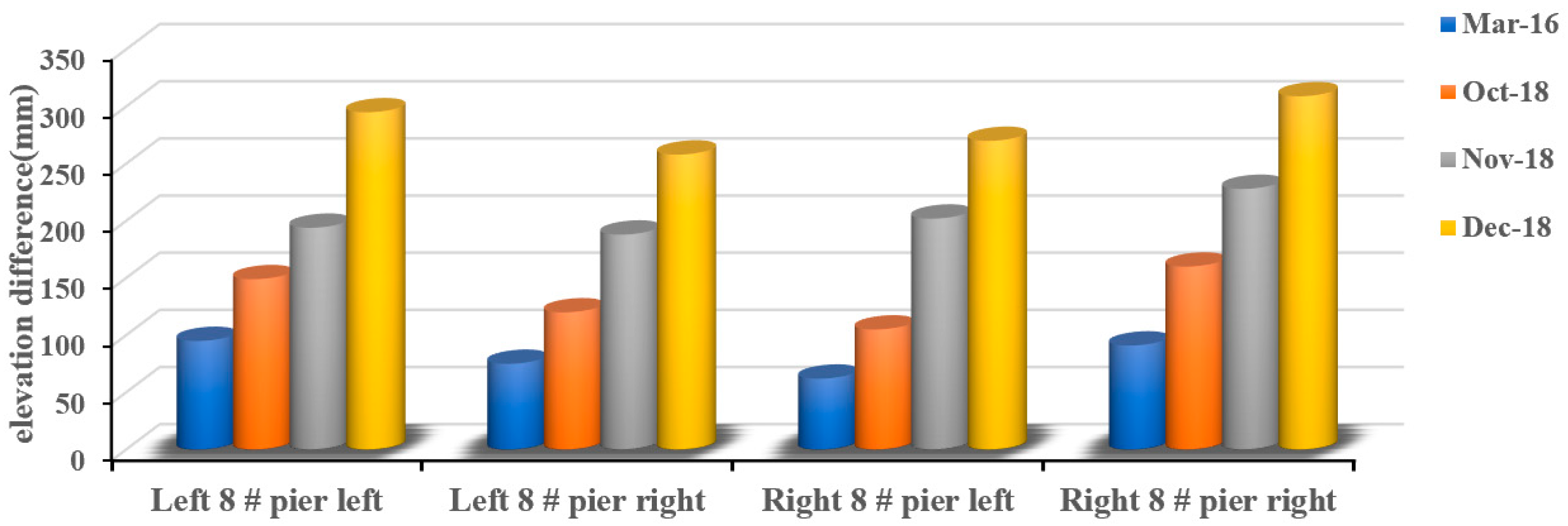 Buildings 14 00243 g001