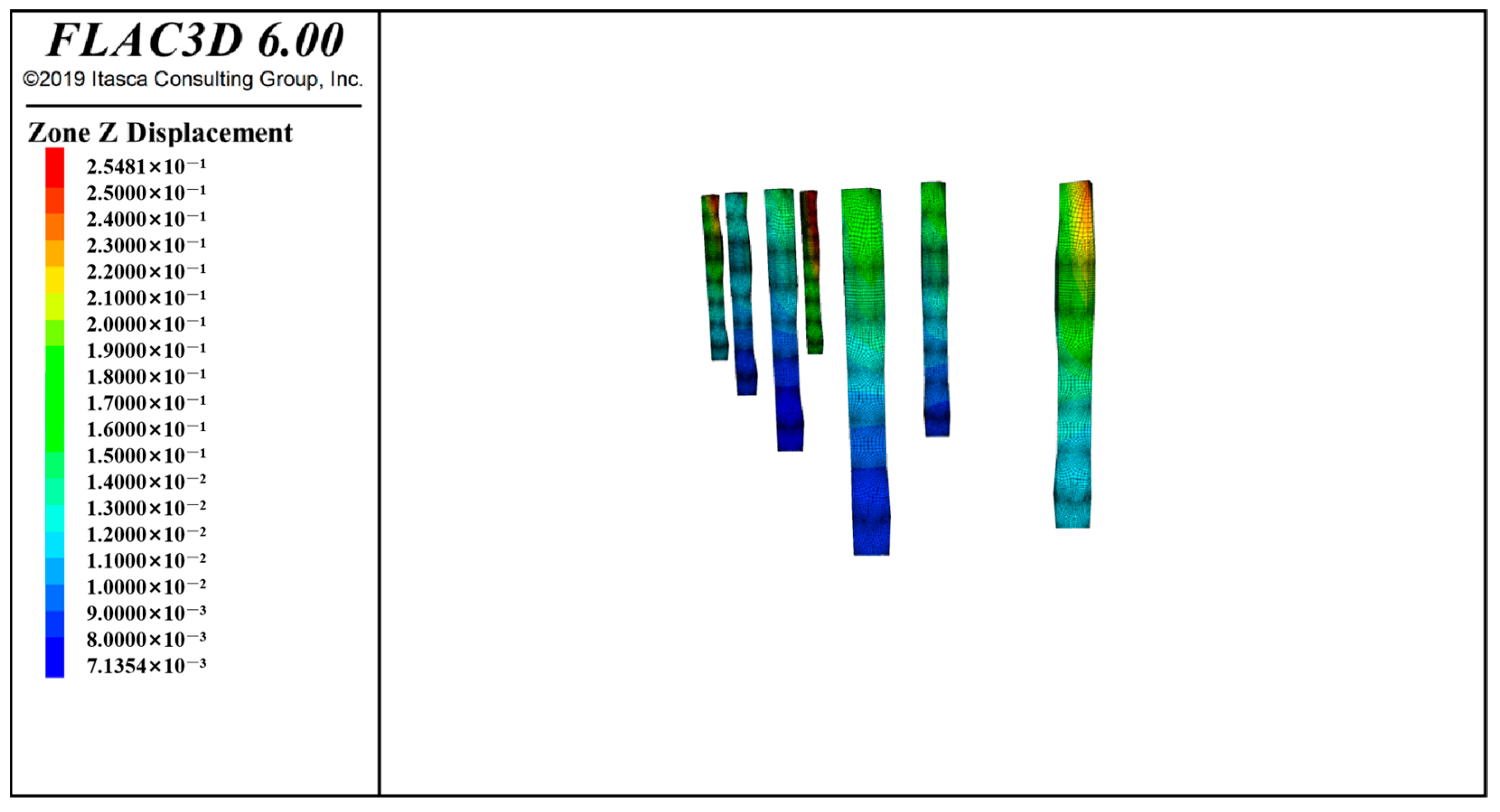 Buildings 14 00243 g014
