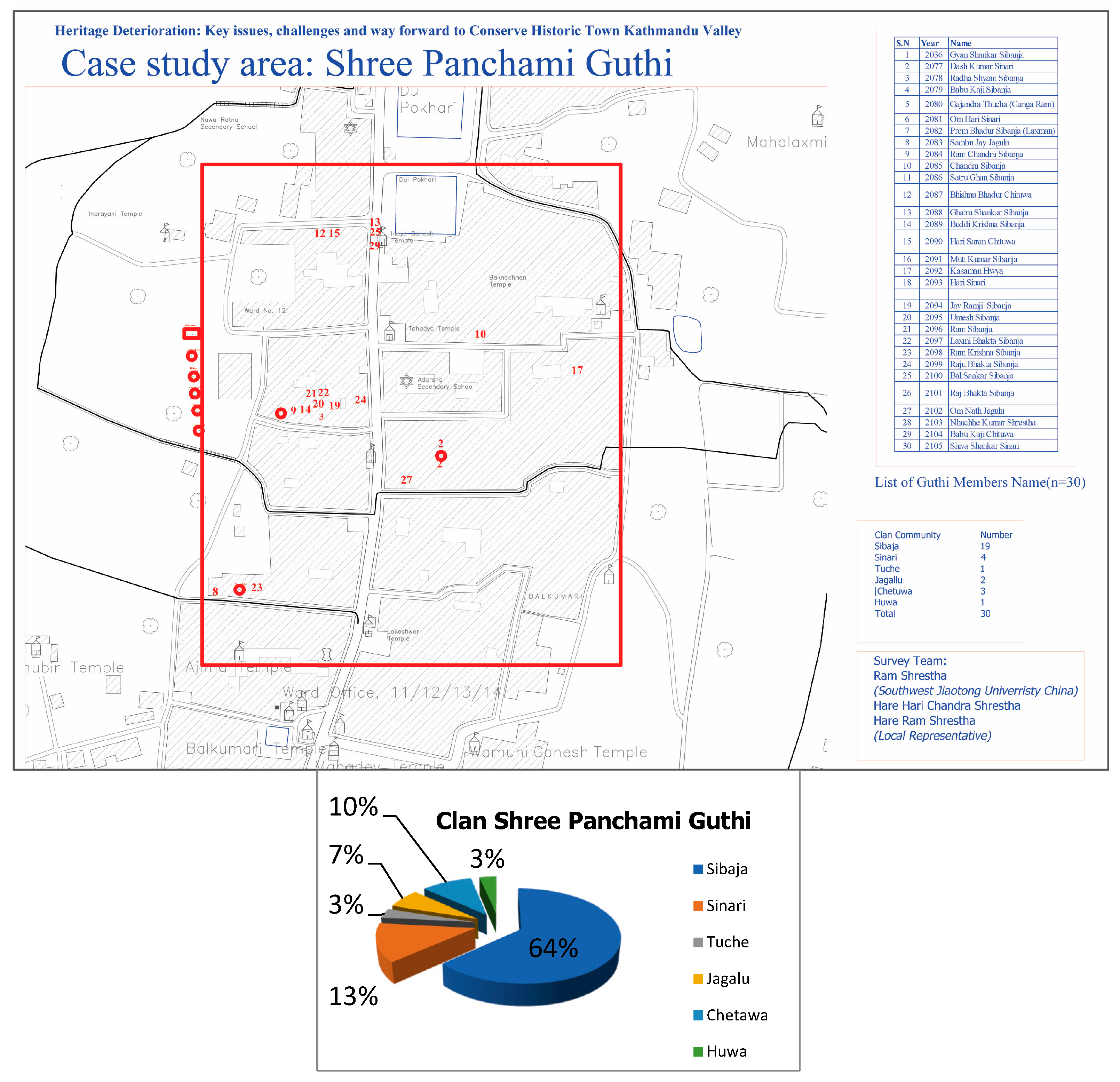 Buildings 14 00244 g009