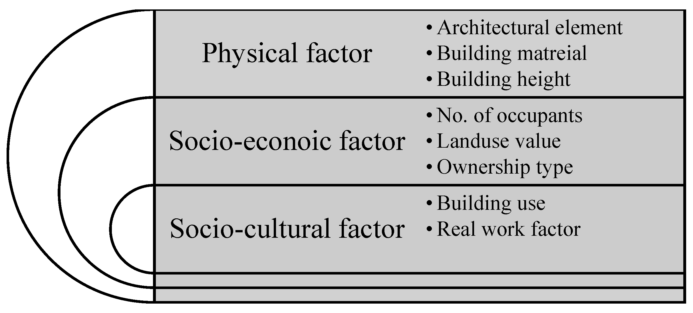 Buildings 14 00244 g014